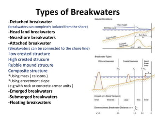 Types of Breakwaters
-Detached breakwater
(breakwaters can completely isolated from the shore)
-Head land breakwaters
-Nearshore breakwaters
-Attached breakwater
(Breakwaters can be connected to the shore line)
low crested structure
High crested strucure
Rubble mound strucure
Composite structure
*Using mass ( caissons )
*Using arevetment slope
(e.g with rock or concrete armor units )
-Emerged breakwaters
-Submerged breakwaters
-Floating breakwaters
 