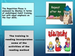 The Repetition Phase is
analyzed by Mackey in terms
of audiolingual-habit training,
but with equal emphasis on
the four skills.
The training in
reading incorporates
some of the
activities of the
reading method
 