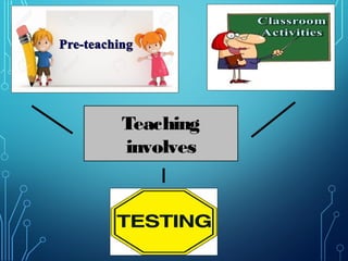 Teaching
involves
 