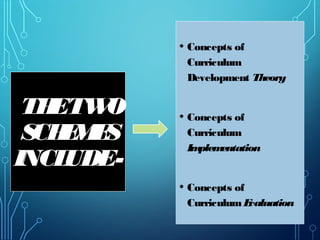 THETWO
SCHEMES
INCLUDE-
• Concepts of
Curriculum
Development Theory
• Concepts of
Curriculum
Implementation
• Concepts of
Curriculum Evaluation
 