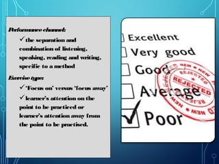 Performancechannel:
the separation and
combination of listening,
speaking, reading and writing,
specific to a method
Exercisetype:
‘Focus on’ versus ‘focus away’
learner’s attention on the
point to be practiced or
learner’s attention away from
the point to be practised.
 