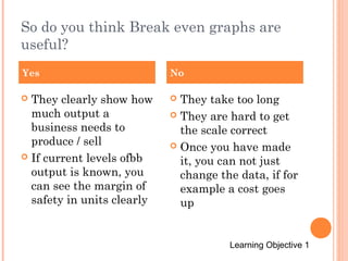 So do you think Break even graphs are
useful?
Yes

No

They clearly show how
much output a
business needs to
produce / sell
 If current levels ofbb
output is known, you
can see the margin of
safety in units clearly





They take too long
 They are hard to get
the scale correct
 Once you have made
it, you can not just
change the data, if for
example a cost goes
up

Learning Objective 1

 