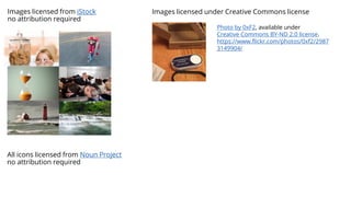 Images licensed from iStock
no attribution required
All icons licensed from Noun Project
no attribution required
Images licensed under Creative Commons license
Photo by 0xF2, available under
Creative Commons BY-ND 2.0 license.
https://www.flickr.com/photos/0xf2/2987
3149904/
 