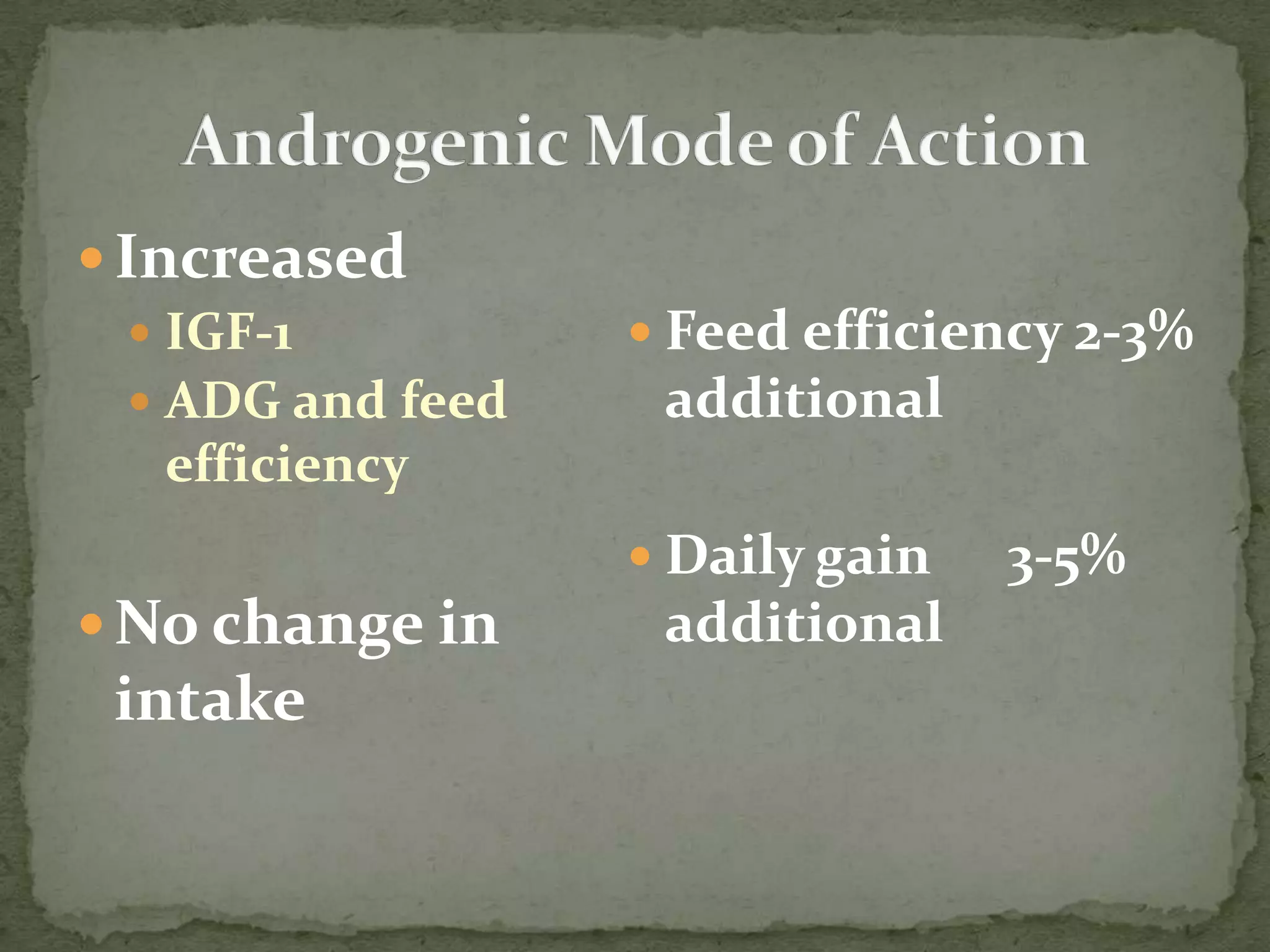 Androgenic Mode of ActionIncreased IGF-1ADG and feed efficiencyNo change in intakeFeed efficiency 2-3% additionalDaily gain	3-5% additional
