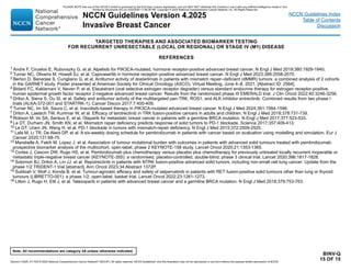 Version 4.2025, 4/17/25 © 2025 National Comprehensive Cancer Network®
(NCCN®
), All rights reserved. NCCN Guidelines®
and this illustration may not be reproduced in any form without the express written permission of NCCN.
Note: All recommendations are category 2A unless otherwise indicated.
NCCN Guidelines Version 4.2025
Invasive Breast Cancer
NCCN Guidelines Index
Table of Contents
Discussion
BINV-Q
15 OF 15
TARGETED THERAPIES AND ASSOCIATED BIOMARKER TESTING
FOR RECURRENT UNRESECTABLE (LOCAL OR REGIONAL) OR STAGE IV (M1) DISEASE
REFERENCES
1 Andre F, Ciruelos E, Rubovszky G, et al. Alpelisib for PIK3CA-mutated, hormone receptor-positive advanced breast cancer. N Engl J Med 2019;380:1929-1940.
2 Turner NC, Oliveira M, Howell SJ, et al. Capivasertib in hormone receptor–positive advanced breast cancer. N Engl J Med 2023;388:2058-2070.
3 Berton D, Banerjee S, Curigliano G, et al. Antitumor activity of dostarlimab in patients with mismatch repair–deficient (dMMR) tumors: a combined analysis of 2 cohorts
in the GARNET study. Poster presented at American Society for Clinical Oncology (ASCO), Virtual Meeting, June 4–8, 2021. [Abstract ID: 2564].
4 Bidard FC, Kaklamani V, Neven P, et al. Elacestrant (oral selective estrogen receptor degrader) versus standard endocrine therapy for estrogen receptor-positive,
human epidermal growth factor receptor 2-negative advanced breast cancer: Results from the randomized phase III EMERALD trial. J Clin Oncol 2022;40:3246-3256.
5 Drilon A, Siena S, Ou SI, et al. Safety and antitumor activity of the multitargeted pan-TRK, ROS1, and ALK inhibitor entrectinib: Combined results from two phase I
trials (ALKA-372-001 and STARTRK-1). Cancer Discov 2017;7:400-409.
6 Turner NC, Im SA, Saura C, et al. Inavolisib-based therapy in PIK3CA-mutated advanced breast cancer. N Engl J Med 2024;391:1584-1596.
7 Drilon A, Laetsch TW, Kummar W, et al. Efficacy of larotrectinib in TRK fusion-positive cancers in adults and children. N Engl J Med 2018;378:731-739.
8 Robson M, Im SA, Senkus E, et al. Olaparib for metastatic breast cancer in patients with a germline BRCA mutation. N Engl J Med 2017;377:523-533.
9 Le DT, Durham JN, Smith KN, et al. Mismatch repair deficiency predicts response of solid tumors to PD-1 blockade. Science 2017;357:409-413.
10 Le DT, Uram JN, Wang H, et al. PD-1 blockade in tumors with mismatch-repair deficiency. N Engl J Med 2015;372:2509-2520.
11 Lala M, Li TR, De Alwis DP, et al. A six-weekly dosing schedule for pembrolizumab in patients with cancer based on evaluation using modelling and simulation. Eur J
Cancer 2020;131:68-75.
12 Marabelle A, Fakih M, Lopez J, et al. Association of tumour mutational burden with outcomes in patients with advanced solid tumours treated with pembrolizumab:
prospective biomarker analysis of the multicohort, open-label, phase 2 KEYNOTE-158 study. Lancet Oncol 2020;21:1353-1365.
13 Cortes J, Cescon DW, Rugo HS, et al. Pembrolizumab plus chemotherapy versus placebo plus chemotherapy for previously untreated locally recurrent inoperable or
metastatic triple-negative breast cancer (KEYNOTE-355): a randomised, placebo-controlled, double-blind, phase 3 clinical trial. Lancet 2020;396:1817-1828.
14 Solomon BJ, Drilon A, Lin JJ, et al. Repotrectinib in patients with NTRK fusion-positive advanced solid tumors, including non-small cell lung cancer: Update from the
phase 1/2 TRIDENT-1 trial [abstract]. Ann Oncol 2023;34:Abstract 1372P.
15 Subbiah V, Wolf J, Konda B, et al. Tumour-agnostic efficacy and safety of selpercatinib in patients with RET fusion-positive solid tumours other than lung or thyroid
tumours (LIBRETTO-001): a phase 1/2, open-label, basket trial. Lancet Oncol 2022;23:1261-1273.
16 Litton J, Rugo H, Ettl J, et al. Talazoparib in patients with advanced breast cancer and a germline BRCA mutation. N Engl J Med 2018;379:753-763.
PLEASE NOTE that use of this NCCN Content is governed by the End-User License Agreement, and you MAY NOT distribute this Content or use it with any artificial intelligence model or tool.
Printed by Kirushanth Kiru on 9/22/2025 11:08:38 PM. Copyright © 2025 National Comprehensive Cancer Network, Inc. All Rights Reserved.
 