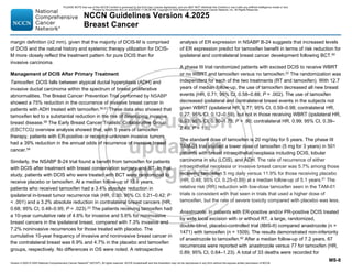 Version 4.2025 © 2025 National Comprehensive Cancer Network©
(NCCN©
), All rights reserved. NCCN Guidelines® and this illustration may not be reproduced in any form without the express written permission of NCCN.
NCCN Guidelines Version 4.2025
Breast Cancer
MS-8
margin definition (≥2 mm), given that the majority of DCIS-M is comprised
of DCIS and the natural history and systemic therapy utilization for DCIS-
M more closely reflect the treatment pattern for pure DCIS than for
invasive carcinoma.
Management of DCIS After Primary Treatment
Tamoxifen: DCIS falls between atypical ductal hyperplasia (ADH) and
invasive ductal carcinoma within the spectrum of breast proliferative
abnormalities. The Breast Cancer Prevention Trial performed by NSABP
showed a 75% reduction in the occurrence of invasive breast cancer in
patients with ADH treated with tamoxifen.56,57
These data also showed that
tamoxifen led to a substantial reduction in the risk of developing invasive
breast disease.58 The Early Breast Cancer Trialists’ Collaborative Group
(EBCTCG) overview analysis showed that, with 5 years of tamoxifen
therapy, patients with ER-positive or receptor-unknown invasive tumors
had a 39% reduction in the annual odds of recurrence of invasive breast
cancer.59
Similarly, the NSABP B-24 trial found a benefit from tamoxifen for patients
with DCIS after treatment with breast conservation surgery and RT. In that
study, patients with DCIS who were treated with BCT were randomized to
receive placebo or tamoxifen. At a median follow-up of 13.6 years,
patients who received tamoxifen had a 3.4% absolute reduction in
ipsilateral in-breast tumor recurrence risk (HR, 0.30; 95% CI, 0.21–0.42; P
 .001) and a 3.2% absolute reduction in contralateral breast cancers (HR,
0.68; 95% CI, 0.48–0.95; P = .023).23
The patients receiving tamoxifen had
a 10-year cumulative rate of 4.6% for invasive and 5.6% for noninvasive
breast cancers in the ipsilateral breast, compared with 7.3% invasive and
7.2% noninvasive recurrences for those treated with placebo. The
cumulative 10-year frequency of invasive and noninvasive breast cancer in
the contralateral breast was 6.9% and 4.7% in the placebo and tamoxifen
groups, respectively. No differences in OS were noted. A retrospective
analysis of ER expression in NSABP B-24 suggests that increased levels
of ER expression predict for tamoxifen benefit in terms of risk reduction for
ipsilateral and contralateral breast cancer development following BCT.60
A phase III trial randomized patients with excised DCIS to receive WBRT
or no WBRT and tamoxifen versus no tamoxifen.22
The randomization was
independent for each of the two treatments (RT and tamoxifen). With 12.7
years of median follow-up, the use of tamoxifen decreased all new breast
events (HR, 0.71; 95% CI, 0.58–0.88; P = .002). The use of tamoxifen
decreased ipsilateral and contralateral breast events in the subjects not
given WBRT (ipsilateral HR, 0.77; 95% CI, 0.59–0.98; contralateral HR,
0.27; 95% CI, 0.12–0.59), but not in those receiving WBRT (ipsilateral HR,
0.93; 95% CI, 0.50–1.75; P = .80; contralateral HR, 0.99; 95% CI, 0.39–
2.49; P = 1.0).
The standard dose of tamoxifen is 20 mg/day for 5 years. The phase III
TAM-01 trial studied a lower dose of tamoxifen (5 mg for 3 years) in 501
patients with breast intraepithelial neoplasia including DCIS, lobular
carcinoma in situ (LCIS), and ADH. The rate of recurrence of either
intraepithelial neoplasia or invasive breast cancer was 5.7% among those
receiving tamoxifen 5 mg daily versus 11.9% for those receiving placebo
(HR, 0.48; 95% CI, 0.25–0.89) at a median follow-up of 5.1 years.61
The
relative risk (RR) reduction with low-dose tamoxifen seen in the TAM-01
trials is consistent with that seen in trials that used a higher dose of
tamoxifen, but the rate of severe toxicity compared with placebo was less.
Anastrozole: In patients with ER-positive and/or PR-positive DCIS treated
by wide local excision with or without RT, a large, randomized,
double-blind, placebo-controlled trial (IBIS-II) compared anastrozole (n =
1471) with tamoxifen (n = 1509). The results demonstrated non-inferiority
of anastrozole to tamoxifen.62
After a median follow-up of 7.2 years, 67
recurrences were reported with anastrozole versus 77 for tamoxifen (HR,
0.89; 95% CI, 0.64–1.23). A total of 33 deaths were recorded for
PLEASE NOTE that use of this NCCN Content is governed by the End-User License Agreement, and you MAY NOT distribute this Content or use it with any artificial intelligence model or tool.
Printed by Kirushanth Kiru on 9/22/2025 11:08:38 PM. Copyright © 2025 National Comprehensive Cancer Network, Inc. All Rights Reserved.
 