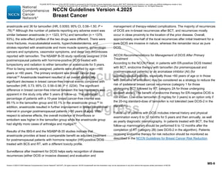 Version 4.2025 © 2025 National Comprehensive Cancer Network©
(NCCN©
), All rights reserved. NCCN Guidelines® and this illustration may not be reproduced in any form without the express written permission of NCCN.
NCCN Guidelines Version 4.2025
Breast Cancer
MS-9
anastrozole and 36 for tamoxifen (HR, 0.9393; 95% CI, 0.58–1.50; P =
.78).62 Although the number of patients reporting any adverse event was
similar between anastrozole (n = 1323, 91%) and tamoxifen (n = 1379,
93%), the side-effect profiles of the two drugs were different. There were
more fractures, musculoskeletal events, hypercholesterolemia, and
strokes reported with anastrozole and more muscle spasms, gynecologic
cancers and symptoms, vasomotor symptoms, and deep vein thromboses
reported with tamoxifen. The NSABP B-35 study randomly assigned 3104
postmenopausal patients with hormone-positive DCIS treated with
lumpectomy and radiation to either tamoxifen or anastrozole for 5 years.
Prior to being randomly assigned, patients were stratified by age—60
years or 60 years. The primary endpoint was breast cancer-free
interval.63
Anastrozole treatment resulted in an overall statistically
significant decrease in breast cancer-free interval events compared with
tamoxifen (HR, 0.73; 95% CI, 0.56–0.96; P = .0234). The significant
difference in breast cancer-free interval between the two treatments was
apparent in the study only after 5 years of follow-up. The estimated
percentage of patients with a 10-year breast cancer-free interval was
89.1% in the tamoxifen group and 93.1% in the anastrozole group.63
In
addition, anastrozole resulted in further improvement in breast cancer-free
interval in younger postmenopausal patients (60 years of age). With
respect to adverse effects, the overall incidence of thrombosis or
embolism was higher in the tamoxifen group while the anastrozole group
had slightly more cases of arthralgia and myalgia.63
Results of the IBIS-II and the NSABP-B-35 studies indicate that
anastrozole provides at least a comparable benefit as adjuvant treatment
for postmenopausal patients with hormone receptor (HR)-positive DCIS
treated with BCS and RT, with a different toxicity profile.
Surveillance after treatment for DCIS helps early recognition of disease
recurrences (either DCIS or invasive disease) and evaluation and
management of therapy-related complications. The majority of recurrences
of DCIS are in-breast recurrences after BCT, and recurrences mostly
occur in close proximity to the location of the prior disease. Overall,
approximately one-half of the local recurrences after initial treatment for a
pure DCIS are invasive in nature, whereas the remainder recur as pure
DCIS.
NCCN Recommendations for Management of DCIS After Primary
Treatment
According to the NCCN Panel, in patients with ER-positive DCIS treated
with BCT, endocrine therapy with tamoxifen (for premenopausal and
postmenopausal patients) or an aromatase inhibitor (AI) (for
postmenopausal patients, especially those 60 years of age or in those
with concerns of embolism) may be considered as a strategy to reduce the
risk of ipsilateral breast cancer recurrence (category 1 for those
undergoing BCT followed by RT; category 2A for those undergoing
excision alone). The benefit of endocrine therapy for ER-negative DCIS is
not known. Low-dose tamoxifen (5 mg/day for 3 years) is an option only if
the 20-mg standard-dose of tamoxifen is not tolerated (see DCIS-2 in the
algorithm).
Follow-up of patients with DCIS includes interval history and physical
examination every 6 to 12 months for 5 years and then annually, as well
as yearly diagnostic mammography. In patients treated with BCT, the first
follow-up mammogram should be performed 6 to 12 months after the
completion of RT (category 2B) (see DCIS-2 in the algorithm). Patients
receiving endocrine therapy for risk reduction should be monitored as
described in the NCCN Guidelines for Breast Cancer Risk Reduction.
PLEASE NOTE that use of this NCCN Content is governed by the End-User License Agreement, and you MAY NOT distribute this Content or use it with any artificial intelligence model or tool.
Printed by Kirushanth Kiru on 9/22/2025 11:08:38 PM. Copyright © 2025 National Comprehensive Cancer Network, Inc. All Rights Reserved.
 