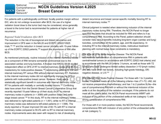 Version 4.2025 © 2025 National Comprehensive Cancer Network©
(NCCN©
), All rights reserved. NCCN Guidelines® and this illustration may not be reproduced in any form without the express written permission of NCCN.
NCCN Guidelines Version 4.2025
Breast Cancer
MS-22
For patients with a pathologically confirmed, focally positive margin without
EIC, who do not undergo re-excision after BCS, the use of a higher
radiation boost dose to the tumor bed may be considered, since generally
a boost to the tumor bed is recommended for patients at higher risk of
recurrence.
Regional Nodal Irradiation After BCS
The reduction in the risk of locoregional and distant recurrence and
improvement in DFS seen in the MA.20 and EORTC 22922/10925
trials,181,182
and the reduction in breast cancer mortality with 15-year follow-
up of the EORTC 22922 patients,183 support the importance of RNI after
BCS.
As mentioned previously, routine inclusion of the internal mammary nodes
as a component of RNI remains somewhat controversial due to the
associated cardiac and lung toxicities. A Korean trial KROG 08-06 studied
independent effect on DFS of RT to internal mammary nodes after BCS or
mastectomy for node-positive disease,192
randomizing patients to RNI with
internal mammary RT versus RNI without internal mammary RT. Radiation
to the internal mammary nodes did not significantly improve the DFS in
patients with node-positive breast cancer. However, there was a
statistically significant benefit in outcomes with internal mammary nodal
RT for patients with medially or centrally located tumors.192
Conflicting
data have arisen from the Danish Breast Cancer Cooperative Group that
recently reported 15-year follow-up of their study on RT to internal
mammary nodes in patients (n = 3089) with positive nodes and early-
stage breast cancer.193
In this study, RT to the internal mammary nodes
was delivered to right-sided patients (n = 1,491), while no RT to internal
mammary nodes was delivered to left-sided patients (n = 1,598). The
study reported a 15-year improved OS rate of 60.1% with RT to internal
mammary nodes compared to 55.4% with no RT to internal mammary
nodes. Improvements were also seen with respect to risk of developing
distant recurrence and breast cancer-specific mortality favoring RT to
internal mammary nodes.193
Clinical judgment is needed when determining inclusion of the internal
mammary nodes during RNI. Therefore, the NCCN Panel no longer
specifies the fields that should be included for RNI and refers to it as
comprehensive RNI. According to the Panel, patient selection should
consider risks versus benefits including long-term organ (cardiac and lung)
toxicities, comorbidities of the patient, age, and life expectancy. In
including RT to the internal mammary nodes, meticulous treatment
planning with normal tissue dose constraints is mandatory.
RNI After BCS for Node-Negative Disease: The NCCN Panel
recommends consideration of comprehensive RNI in patients with
central/medial tumors (in accordance with EORTC 22922 trial criteria) and
in accordance with the MA.20 criteria: 3 tumors, as well as those with T2
tumors who have undergone limited axillary dissection (10 lymph nodes)
and also have other risk factors, including high-grade histology, ER-
negative disease, or LVI.181
RNI After BCS for Node-Positive Disease: For those with 1 to 3 positive
nodes, if a patient meets all of the following criteria—has cT1–T2, cN0; did
not receive preoperative chemotherapy; and has 1 to 2 positive SLNs—the
use of comprehensive RNI with or without the intentional inclusion of the
axilla is at the discretion of the radiation oncologist. If the patients do not
meet all the criteria listed, the NCCN Panel recommends WBRT with
inclusion of any portion of the undissected axilla at risk (category 1) with
strong consideration of comprehensive RNI.
For those with 4 or more positive nodes, the NCCN Panel recommends
comprehensive RNI with inclusion of any portion of the undissected axilla
at risk (category 1).
PLEASE NOTE that use of this NCCN Content is governed by the End-User License Agreement, and you MAY NOT distribute this Content or use it with any artificial intelligence model or tool.
Printed by Kirushanth Kiru on 9/22/2025 11:08:38 PM. Copyright © 2025 National Comprehensive Cancer Network, Inc. All Rights Reserved.
 