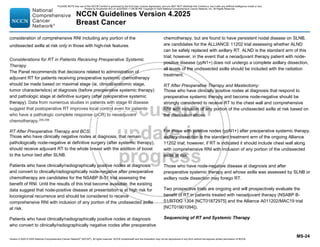 Version 4.2025 © 2025 National Comprehensive Cancer Network©
(NCCN©
), All rights reserved. NCCN Guidelines® and this illustration may not be reproduced in any form without the express written permission of NCCN.
NCCN Guidelines Version 4.2025
Breast Cancer
MS-24
consideration of comprehensive RNI including any portion of the
undissected axilla at risk only in those with high-risk features.
Considerations for RT in Patients Receiving Preoperative Systemic
Therapy
The Panel recommends that decisions related to administration of
adjuvant RT for patients receiving preoperative systemic chemotherapy
should be made based on maximal stage (ie, clinical/anatomic stage,
tumor characteristics) at diagnosis (before preoperative systemic therapy)
and pathologic stage at definitive surgery (after preoperative systemic
therapy). Data from numerous studies in patients with stage III disease
suggest that postoperative RT improves local control even for patients
who have a pathologic complete response (pCR) to neoadjuvant
chemotherapy.205-208
RT After Preoperative Therapy and BCS:
Those who have clinically negative nodes at diagnosis, that remain
pathologically node-negative at definitive surgery (after systemic therapy),
should receive adjuvant RT to the whole breast with the addition of boost
to the tumor bed after SLNB.
Patients who have clinically/radiographically positive nodes at diagnosis
and convert to clinically/radiographically node-negative after preoperative
chemotherapy are candidates for the NSABP B-51 trial assessing the
benefit of RNI. Until the results of this trial become available, the existing
data suggest that node-positive disease at presentation is at high risk for
locoregional recurrence and should be considered to receive
comprehensive RNI with inclusion of any portion of the undissected axilla
at risk.
Patients who have clinically/radiographically positive nodes at diagnosis
who convert to clinically/radiographically negative nodes after preoperative
chemotherapy, but are found to have persistent nodal disease on SLNB,
are candidates for the ALLIANCE 11202 trial assessing whether ALND
can be safely replaced with axillary RT. ALND is the standard arm of this
trial; however, in the event that a neoadjuvant therapy patient with node-
positive disease (ypN1+) does not undergo a complete axillary dissection,
all levels of the undissected axilla should be included with the radiation
treatment.
RT After Preoperative Therapy and Mastectomy:
Those who have clinically positive nodes at diagnosis that respond to
preoperative systemic therapy and become node-negative should be
strongly considered to receive RT to the chest wall and comprehensive
RNI with inclusion of any portion of the undissected axilla at risk based on
the discussion above.
For those with positive nodes (ypN1+) after preoperative systemic therapy,
axillary dissection is the standard treatment arm of the ongoing Alliance
11202 trial; however, if RT is indicated it should include chest wall along
with comprehensive RNI with inclusion of any portion of the undissected
axilla at risk.
Those who have node-negative disease at diagnosis and after
preoperative systemic therapy and whose axilla was assessed by SLNB or
axillary node dissection may forego RT.
Two prospective trials are ongoing and will prospectively evaluate the
benefit of RT in patients treated with neoadjuvant therapy (NSABP B-
51/RTOG 1304 [NCT01872975] and the Alliance A011202/MAC19 trial
[NCT01901094]).
Sequencing of RT and Systemic Therapy
PLEASE NOTE that use of this NCCN Content is governed by the End-User License Agreement, and you MAY NOT distribute this Content or use it with any artificial intelligence model or tool.
Printed by Kirushanth Kiru on 9/22/2025 11:08:38 PM. Copyright © 2025 National Comprehensive Cancer Network, Inc. All Rights Reserved.
 