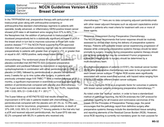 Version 4.2025 © 2025 National Comprehensive Cancer Network©
(NCCN©
), All rights reserved. NCCN Guidelines® and this illustration may not be reproduced in any form without the express written permission of NCCN.
NCCN Guidelines Version 4.2025
Breast Cancer
MS-32
In the TRYPHAENA trial, preoperative therapy with pertuzumab and
trastuzumab given along with anthracycline-containing or
anthracycline-free standard chemotherapy regimens to patients with
operable, locally advanced, or inflammatory HER2-positive breast cancer
showed pCR rates in all treatment arms ranging from 57% to 66%.270
In
the Neosphere trial, the addition of pertuzumab to trastuzumab and
docetaxel preoperatively led to a statistically significant increase in pCR in
the breast which in turn led to improves outcomes in those with node-
positive disease.271,272
The NCCN Panel supports the FDA-approved
indication that a pertuzumab-containing regimen may be administered
preoperatively to patients with greater than or equal to cT2, or greater than
or equal to cN1, HER2-positive, early-stage breast cancer.
Immunotherapy: The randomized phase III multicenter, double-blind,
placebo-controlled trial (KEYNOTE-522) compared preoperative
carboplatin and paclitaxel followed by doxorubicin or epirubicin and
cyclophosphamide in combination with either pembrolizumab (n=784) or
placebo (n=390), followed by pembrolizumab or placebo administered
every 3 weeks for up to nine cycles after surgery, in patients with
previously untreated stage II-III TNBC.273 After a median follow-up of 39.1
months, a significant improvement in event-free survival was seen with the
addition of pembrolizumab compared with placebo plus chemotherapy.
The 3-year event-free survival rates were 84.5% and 76.8%, respectively
(HR = 0.63, 95% CI = 0.48–0.82; P  .001).273
The 5-year follow-up of KEYNOTE-522 trial results showed an
improvement in EFS rate in patients treated with chemotherapy plus
pembrolizumab compared with the placebo arm (81.3% vs. 72.3%), with
reduction in risk for recurrence, progression, complications, or death of
37% (HR, 0.63; 95% CI, 0.49-0.81).274
Among patients in the trial who had
a pCR and received adjuvant pembrolizumab, the 5-year EFS rate was
92.2% compared with 88.2% in patients who received only
chemotherapy.274 There are no data comparing adjuvant pembrolizumab
with other newer adjuvant therapies such as adjuvant capecitabine and/or
olaparib in patients who meet criteria for treatment with one or more of
these agents.
Response Assessment During Preoperative Chemotherapy
The NCCN panel recommends that tumor response should be routinely
assessed by clinical exam during the delivery of preoperative systemic
therapy. Patients with operable breast cancer experiencing progression of
disease while undergoing preoperative systemic therapy should be taken
promptly to surgery. Imaging during preoperative systemic therapy should
not be done routinely but may be considered if tumor progression is
suspected. Imaging prior to surgery should be determined by a
multi-disciplinary team.
In a multicenter analysis of patients (n=5161), the residual cancer burden
(RCB) after preoperative chemotherapy was seen to be prognostic within
each breast cancer subtype.275 Higher RCB scores were significantly
associated with worse event-free survival, with hazard ratios ranging from
1.55 to 2.16 across different breast cancer subtypes.
This study highlights RCB as a prognostic factor for outcomes in patients
with breast cancer patients undergoing preoperative chemotherapy.275
As noted under the “workup” section, in order to have a standardized
method of pathology reporting, the NCCN endorses the CAP protocol for
pathology reporting for all invasive and noninvasive carcinomas of the
breast. On the Principles of Preoperative Therapy page, the panel
encourages that the pathology report from definitive surgery after
preoperative systemic therapy include the standardized tissue sampling
and reporting elements of the Residual Cancer Burden (RCB). However,
since RCB reporting is currently not mandatory given its main purpose for
PLEASE NOTE that use of this NCCN Content is governed by the End-User License Agreement, and you MAY NOT distribute this Content or use it with any artificial intelligence model or tool.
Printed by Kirushanth Kiru on 9/22/2025 11:08:38 PM. Copyright © 2025 National Comprehensive Cancer Network, Inc. All Rights Reserved.
 