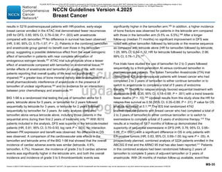 Version 4.2025 © 2025 National Comprehensive Cancer Network©
(NCCN©
), All rights reserved. NCCN Guidelines® and this illustration may not be reproduced in any form without the express written permission of NCCN.
NCCN Guidelines Version 4.2025
Breast Cancer
MS-35
results in 5216 postmenopausal patients with HR-positive, early-stage
breast cancer enrolled in the ATAC trial demonstrated fewer recurrences
(HR for DFS, 0.85; 95% CI, 0.76–0.94; P = .003) with anastrozole
compared with tamoxifen.298 No difference in survival has been observed
(HR, 0.90; 95% CI, 0.75–1.07; P = .2). Patients in the combined tamoxifen
and anastrozole group gained no benefit over those in the tamoxifen
group, suggesting a possible deleterious effect from the weak estrogenic
effect of tamoxifen in patients with near complete elimination of
endogenous estrogen levels.297
ATAC trial sub-protocols show a lesser
effect of anastrozole compared with tamoxifen on endometrial tissue;299
similar effects of anastrozole and tamoxifen on quality of life, with most
patients reporting that overall quality of life was not significantly
impaired;300
a greater loss of bone mineral density with anastrozole;301
a
small pharmacokinetic interference of anastrozole in the presence of
tamoxifen of unclear significance;302
and no evidence for an interaction
between prior chemotherapy and anastrozole.303
BIG 1-98 is a randomized trial testing the use of tamoxifen alone for 5
years, letrozole alone for 5 years, or tamoxifen for 2 years followed
sequentially by letrozole for 3 years, or letrozole for 2 years followed
sequentially by tamoxifen for 3 years. An early analysis compared
tamoxifen alone versus letrozole alone, including those patients in the
sequential arms during their first 2 years of treatment only.304 With 8010
patients included in the analysis, DFS was superior in the letrozole-treated
patients (HR, 0.81; 95% CI, 0.70–0.93; log rank P = .003). No interaction
between PR expression and benefit was observed. No difference in OS
was observed. A comparison of the cardiovascular side effects in the
tamoxifen and letrozole arms of the BIG 1-98 trial showed that the overall
incidence of cardiac adverse events was similar (letrozole, 4.8%;
tamoxifen, 4.7%). However, the incidence of grade 3 to 5 cardiac adverse
events was significantly higher in the letrozole arm, and both the overall
incidence and incidence of grade 3 to 5 thromboembolic events was
significantly higher in the tamoxifen arm.305
In addition, a higher incidence
of bone fracture was observed for patients in the letrozole arm compared
with those in the tamoxifen arm (9.5% vs. 6.5%).306
After a longer
follow-up (median 71 months) no significant improvement in DFS was
noted with either tamoxifen followed by letrozole or the reverse sequence
as compared with letrozole alone (HR for tamoxifen followed by letrozole,
1.05; 99% CI, 0.84–1.32; HR for letrozole followed by tamoxifen, 0.96;
99% CI, 0.76–1.21).307
Five trials have studied the use of tamoxifen for 2 to 3 years followed
sequentially by a third-generation AI versus continued tamoxifen in
postmenopausal patients. The Italian Tamoxifen Anastrozole (ITA) trial
randomized 426 postmenopausal patients with breast cancer who had
completed 2 to 3 years of tamoxifen to either continue tamoxifen or to
switch to anastrozole to complete a total of 5 years of endocrine
therapy.308
The HR for relapse strongly favored sequential treatment with
anastrozole (HR, 0.35; 95% CI, 0.18–0.68; P = .001) with a trend towards
fewer deaths (P = .10).308
Updated results from this study show the HR for
relapse-free survival as 0.56 (95% CI, 0.35–0.89; P = .01); P value for OS
analysis remained at 0.1.309 The IES trial randomized 4742
postmenopausal patients with breast cancer who had completed a total of
2 to 3 years of tamoxifen to either continue tamoxifen or to switch to
exemestane to complete a total of 5 years of endocrine therapy.310 The
results at a median of 55.7 months of follow-up demonstrated the
superiority of sequential exemestane in DFS (HR, 0.76; 95% CI, 0.66–
0.88; P = .0001) with a significant difference in OS in only patients with
ER-positive tumors (HR, 0.83; 95% CI, 0.69–1.00; log rank P = .05). A
prospectively planned, combined analysis of 3224 patients enrolled in the
ABCSG 8 trial and the ARNO 95 trial has also been reported.311
Patients
in this combined analysis had been randomized following 2 years of
tamoxifen to complete 5 years of adjuvant tamoxifen or 3 years of
anastrozole. With 28 months of median follow-up available, event-free
PLEASE NOTE that use of this NCCN Content is governed by the End-User License Agreement, and you MAY NOT distribute this Content or use it with any artificial intelligence model or tool.
Printed by Kirushanth Kiru on 9/22/2025 11:08:38 PM. Copyright © 2025 National Comprehensive Cancer Network, Inc. All Rights Reserved.
 