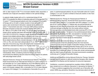 Version 4.2025 © 2025 National Comprehensive Cancer Network©
(NCCN©
), All rights reserved. NCCN Guidelines® and this illustration may not be reproduced in any form without the express written permission of NCCN.
NCCN Guidelines Version 4.2025
Breast Cancer
MS-38
with no clear impact on OS.326
It is not known whether initial, sequential, or
extended use of adjuvant aromatase inhibitors is the optimal strategy.
In patients initially treated with an AI, a randomized phase III trial
(MA17.R) evaluated the effects of extending adjuvant AI therapy from 5 to
10 years.327
Postmenopausal patients who had completed 4.5 to 6 years
of therapy with an AI (with a median duration of prior tamoxifen of 5
years), were randomized to letrozole or placebo for an additional 5
years.327
Improvement was seen in five-year DFS in those receiving
letrozole compared to those who received placebo (95% [95% CI
93 - 96%] vs. 91% [95% CI 89 -93%]). The annual rate of contralateral
breast cancer reported was lower with letrozole (0.49% vs. 0.21%; HR
0.42, 95% CI 0.22-0.81%). However, longer duration of AI resulted in more
frequent bone-related adverse effects compared with those who received
placebo and no improvement was observed with respect to OS.
Bone-related adverse effects included bone pain (18% vs. 14%), fractures
(14% vs. 9%), and new-onset osteoporosis (11% vs. 6%).327
Patients with
high-risk of recurrence (eg. those with lymph node involvement) may
benefit from extended AI duration (7.5–10 years total).328,329
NCCN Recommendations: The decision of whether or not to extend
adjuvant treatment based on the evidence available should be
individualized. When considering endocrine therapy, the Panel
recommends the following adjuvant endocrine therapy options for patients
with early-stage breast cancer.
Adjuvant Endocrine Therapy for Postmenopausal Patients: The NCCN
Panel recommends AI as initial adjuvant therapy for 5 years (category 1);
and tamoxifen for 2 to 3 years followed by one of the following options: an
AI to complete 5 years of adjuvant endocrine therapy (category 1) or 5
years of AI therapy (category 2B); or tamoxifen for 4.5 to 6 years followed
by 5 years of AI (category 1) or consideration of tamoxifen for up to 10
years. In postmenopausal patients, the use of tamoxifen alone for 5 years
(category 1) or up to 10 years is limited to those who decline or who have
a contraindication to AIs.
Adjuvant Endocrine Therapy for Premenopausal Patients: If
premenopausal at diagnosis, the NCCN Panel recommend 5 years of
tamoxifen alone (category 1) or tamoxifen with OFS (category 1) or OFS
plus AI for 5 years (category 1). Patients who are premenopausal at
diagnosis and who become amenorrheic with chemotherapy may have
continued estrogen production from the ovaries without menses.
Menopausal status cannot be determined while receiving OFS. AI can
stimulate ovarian function. To assure a true postmenopausal status, serial
assessment of circulating LH, FSH, and estradiol is mandatory when
considering this subset for AI therapy.330,331 Frequency of testing of
estradiol and FSH/LH levels should be individualized.
After 5 years of initial endocrine therapy, for patients who are
postmenopausal at that time (including those who have become
postmenopausal during the 5 years of tamoxifen therapy), the NCCN
Panel recommends considering extended therapy with an AI for up to 5
years (category 1) or based on the data from the ATLAS trial considering
tamoxifen for an additional 5 years. For those who remain premenopausal
after the initial 5 years of tamoxifen, the panel recommends considering
continuing up to 10 years of tamoxifen therapy.
Additional considerations during Adjuvant Endocrine Therapy: Symptom
management for patients on adjuvant endocrine therapies often requires
treatment of hot flashes and the treatment of concurrent depression.
Venlafaxine, a serotonin-norepinephrine reuptake inhibitor (SNRI) has
been studied and is an effective intervention in decreasing hot flashes.332-
335
There is evidence suggesting that concomitant use of tamoxifen with
certain SSRIs (eg, paroxetine, fluoxetine) may decrease plasma levels of
PLEASE NOTE that use of this NCCN Content is governed by the End-User License Agreement, and you MAY NOT distribute this Content or use it with any artificial intelligence model or tool.
Printed by Kirushanth Kiru on 9/22/2025 11:08:38 PM. Copyright © 2025 National Comprehensive Cancer Network, Inc. All Rights Reserved.
 