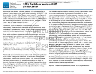Version 4.2025 © 2025 National Comprehensive Cancer Network©
(NCCN©
), All rights reserved. NCCN Guidelines® and this illustration may not be reproduced in any form without the express written permission of NCCN.
NCCN Guidelines Version 4.2025
Breast Cancer
MS-43
amongst the other assays, the panel has listed the 70-gene assay as a
category 1 option based on the results of the prospective MINDACT359 trial
demonstrating the ability of the 70-gene assay to identify a good genomic
risk population despite a high clinical risk, in whom chemotherapy may be
omitted without a detrimental effect. High clinical risk in the MINDACT trial
was defined for grade 1 tumors as 3 cm N0 or T2N1, for grade 2 tumors
T2N0-1, and for grade 3 tumors T1c-2N0-1.
Furthermore, given no difference in outcomes with or without
chemotherapy in the discordant low clinical risk/high genomic risk group,
the MINDACT study suggests that the 70-gene panel is not useful guiding
systemic chemotherapy decisions in this subgroup of patients.
Since results of different assays may not be concordant with each other
and these assays have not been compared head-to-head prospectively,
clinicians should only order one of the available assays for a specific
patient and tumor.
Multigene Assays for Axillary Lymph Node-Positive HR- Positive,
HER2-Negative Tumors
For patients with four or more involved nodes the panel recommends
systemic adjuvant chemotherapy followed by endocrine therapy (category
1).
Patients with less than four involved nodes or with pN1mi and less than or
equal to 2 mm axillary node metastasis, are most often candidates for
chemotherapy in addition to endocrine therapy. The panel recommends
that clinical decision making for adjuvant chemotherapy be based on
elements of clinical risk stratification such as clinical characteristics, tumor
stage, pathology and comorbid conditions. If the patient is not a candidate
for chemotherapy, the panel recommends adjuvant endocrine therapy
alone (category 2A).
For those who are candidates for systemic adjuvant chemotherapy based
on clinical characteristics, tumor stage, and pathology, the panel
recommends consideration of multigene assays to assess prognosis as a
tool to assist with treatment decision making. The panel notes in those
with N1mi and N1 tumors, while multigene assays have yet to be proven
to be predictive for adjuvant chemotherapy benefit, they are prognostic
and can be used to identify low-risk patients who are likely to derive little
or no absolute benefit from addition of adjuvant chemotherapy to adjuvant
endocrine therapy. A secondary analysis of the prospective SWOG 8814
trial using the 21-gene assay demonstrated no benefit for chemotherapy
for patients with 1-3 involved axillary lymph nodes and a low RS, and a
significant benefit for the addition of adjuvant chemotherapy in those with
high-RS (≥ 31).350
The phase III RxPONDER trial prospectively
demonstrated that for premenopausal patients with hormone receptor–
positive, HER2-negative, node-positive breast cancer , a 21-gene assay
Recurrence Scores up to 25 had an addition benefit of adjuvant
chemotherapy to endocrine therapy for improving invasive disease–free
survival .358 In the MINDACT trial, among patients with 1-3 positive nodes
who had a high clinical risk of recurrence but low risk by the 70-gene
assay, the rates of survival were similar between those who received
adjuvant chemotherapy in addition to adjuvant endocrine therapy versus
those received adjuvant endocrine therapy alone, suggesting that
chemotherapy could be omitted in this group.359
Other multigene assays
have not proven to be predictive of benefit from chemotherapy.
For those who are candidates for systemic adjuvant chemotherapy based
on clinical characteristics, tumor stage, and pathology, if multigene assay
is not available, the panel recommends systemic adjuvant chemotherapy
followed by endocrine therapy (category 1).
Adjuvant Targeted therapies for HR-positive, HER2-negative tumors
PLEASE NOTE that use of this NCCN Content is governed by the End-User License Agreement, and you MAY NOT distribute this Content or use it with any artificial intelligence model or tool.
Printed by Kirushanth Kiru on 9/22/2025 11:08:38 PM. Copyright © 2025 National Comprehensive Cancer Network, Inc. All Rights Reserved.
 