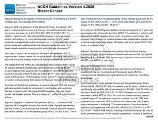 Version 4.2025 © 2025 National Comprehensive Cancer Network©
(NCCN©
), All rights reserved. NCCN Guidelines® and this illustration may not be reproduced in any form without the express written permission of NCCN.
NCCN Guidelines Version 4.2025
Breast Cancer
MS-44
Adjuvant therapies are rapidly evolving and CDK 4/6 inhibitors and PARP
inhibitors are now indicated in this setting.
Adjuvant CDK 4/6 inhibitors: In the MonarchE study, the addition of 2
years of abemaciclib to endocrine therapy reduced the absolute risk of
recurrence at 4 years by 6.4% (HR 0.664, 95% CI 0.578-0.762, P 
.0001) in patients with HR-positive/HER2-negative, high-risk breast
cancer, defined as 4 or more pathologically involved lymph nodes
confirmed preoperatively and/or at surgery, or 1–3 pathologically involved
lymph nodes with additional high risk features (grade 3 or size ≥5 cm
based on pre-operative imaging and/or pathologically at surgery).369
Two trials of palbociclib as adjuvant therapy in HR-positive, HER2–
negative early breast cancer did not show benefit of adding palbociclib to
adjuvant endocrine therapy in terms of invasive disease-free survival.370,371
The results from the NATALEE trial reported after a median follow-up of
34 months, showed a statistically significant improvement (3.3%) in
invasive disease-free survival with the addition of ribociclib to adjuvant
endocrine therapy (HR-0.75, 95% CI 0.62-0.91, P = .003).) for stage II and
stage III HR-positive, HER2-negative breast cancer.372 Additional follow-up
is needed to characterize the long-term efficacy of ribociclib in this setting.
According to the current guidelines, 2 years of adjuvant CDK 4/6 therapy
with abemaciclib should be considered in combination with endocrine
therapy in patients with HR-positive/HER2-negative, high-risk breast
cancer (as detailed above). This is a category 1, preferred option for this
setting.
Adjuvant Olaparib: In patients with germline BRCA 1/2 mutations and
high-risk HER2-negative tumors, the results of the OlympiA trial showed
that the 4-year OS in the group that received 1 year of adjuvant olaparib
was 89.8% and 86.4% in the placebo group (95% CI -0.1% -6.8%). The 4-
year invasive DFS for the olaparib group versus placebo group was 82.7%
versus 75.4% (95% CI 3.0% - 11.5%) and 4-year distant DFS was 86.5%
versus 79.1% (95% CI 3.6% -11.3%).373
According to the NCCN panel, addition of adjuvant olaparib for 1 year may
be considered for those with germline BRCA 1/2 mutations in patients with
HR-positive, HER2-negative tumors with ≥4 positive lymph nodes after
adjuvant chemotherapy or residual disease after preoperative therapy and
a clinical stage, pathologic stage, ER status, and tumor grade (CPS+EG)
score ≥3 (category 2A).
Adjuvant olaparib may be used concurrently with endocrine therapy.
In patients eligible for both adjuvant olaparib and abemaciclib, the optimal
sequencing is not known. (For sequencing of olaparib and/or abemaciclib
with RT, see BINV-I on nccn.org)
Adjuvant bisphosphonate therapy
Antiresorptive agents (bisphosphonates and denosumab) have an
established role as preventative and therapeutic agents for the
management of osteoporosis, hypercalcemia of malignancy, and bone
metastases.
Bisphosphonates: In the Austrian Breast and Colorectal Cancer Study
Group trial-12 (ABCSG-12) trial, for patients over 40 years, zoledronic acid
significantly reduced the risk of recurrence by 34% (HR, 0.66; P=.014) and
the risk of death by 49% (HR, 0.51; P=.020). However, no improvement
was seen in either DFS or OS in this post hoc analysis among patients
under 40 years.374 In a planned subgroup analysis of the AZURE trial,
zoledronic acid improved DFS in patients who were more than 5 years
since menopause at trial entry.375
A meta-analysis of data from seven
adjuvant bisphosphonate trials (AZURE, ABCSG-12, ZO-FAST, Z-FAST,
EZO-FAST, NSABP-B34, GAIN), including only those known to be over 50
years, postmenopausal, or with ovarian suppression, showed a significant
PLEASE NOTE that use of this NCCN Content is governed by the End-User License Agreement, and you MAY NOT distribute this Content or use it with any artificial intelligence model or tool.
Printed by Kirushanth Kiru on 9/22/2025 11:08:38 PM. Copyright © 2025 National Comprehensive Cancer Network, Inc. All Rights Reserved.
 