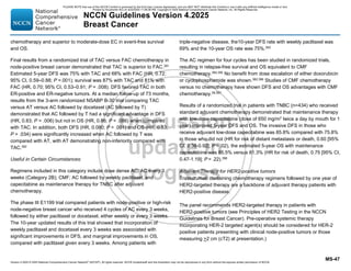 Version 4.2025 © 2025 National Comprehensive Cancer Network©
(NCCN©
), All rights reserved. NCCN Guidelines® and this illustration may not be reproduced in any form without the express written permission of NCCN.
NCCN Guidelines Version 4.2025
Breast Cancer
MS-47
chemotherapy and superior to moderate-dose EC in event-free survival
and OS.
Final results from a randomized trial of TAC versus FAC chemotherapy in
node-positive breast cancer demonstrated that TAC is superior to FAC.391
Estimated 5-year DFS was 75% with TAC and 68% with FAC (HR, 0.72;
95% CI, 0.59–0.88; P =.001); survival was 87% with TAC and 81% with
FAC (HR, 0.70; 95% CI, 0.53–0.91; P = .008). DFS favored TAC in both
ER-positive and ER-negative tumors. At a median follow-up of 73 months,
results from the 3-arm randomized NSABP B-30 trial comparing TAC
versus AT versus AC followed by docetaxel (AC followed by T)
demonstrated that AC followed by T had a significant advantage in DFS
(HR, 0.83; P = .006) but not in OS (HR, 0.86; P = .086) when compared
with TAC. In addition, both DFS (HR, 0.080; P = .001) and OS (HR, 0.83;
P = .034) were significantly increased when AC followed by T was
compared with AT, with AT demonstrating non-inferiority compared with
TAC.392
Useful in Certain Circumstances:
Regimens included in this category include dose dense AC; AC every 3
weeks (Category 2B); CMF; AC followed by weekly paclitaxel; and
capecitabine as maintenance therapy for TNBC after adjuvant
chemotherapy.
The phase III E1199 trial compared patients with node-positive or high-risk
node-negative breast cancer who received 4 cycles of AC every 3 weeks,
followed by either paclitaxel or docetaxel, either weekly or every 3 weeks.
The 10-year updated results of this trial showed that incorporation of
weekly paclitaxel and docetaxel every 3 weeks was associated with
significant improvements in DFS, and marginal improvements in OS,
compared with paclitaxel given every 3 weeks. Among patients with
triple-negative disease, the10-year DFS rate with weekly paclitaxel was
69% and the 10-year OS rate was 75%.393
The AC regimen for four cycles has been studied in randomized trials,
resulting in relapse-free survival and OS equivalent to CMF
chemotherapy.394,395
No benefit from dose escalation of either doxorubicin
or cyclophosphamide was shown.382,396 Studies of CMF chemotherapy
versus no chemotherapy have shown DFS and OS advantages with CMF
chemotherapy.59,397
Results of a randomized trial in patients with TNBC (n=434) who received
standard adjuvant chemotherapy demonstrated that maintenance therapy
with low-dose capecitabine (dose of 650 mg/m2
twice a day by mouth for 1
year) improved 5-year DFS and OS. The invasive DFS in those who
receive adjuvant low-dose capecitabine was 85.8% compared with 75.8%
in those who did not (HR for risk of distant metastasis or death, 0.60 [95%
CI, 0.38-0.92]; P = .02), the estimated 5-year OS with maintenance
capecitabine was 85.5% versus 81.3% (HR for risk of death, 0.75 [95% CI,
0.47-1.19]; P = .22).398
Adjuvant Therapy for HER2-positive tumors
Trastuzumab containing chemotherapy regimens followed by one year of
HER2-targeted therapy are a backbone of adjuvant therapy patients with
HER2-positive disease.
The panel recommends HER2-targeted therapy in patients with
HER2-positive tumors (see Principles of HER2 Testing in the NCCN
Guidelines for Breast Cancer). Pre-operative systemic therapy
incorporating HER-2 targeted agent(s) should be considered for HER-2
positive patients presenting with clinical node-positive tumors or those
measuring 2 cm (cT2) at presentation.)
PLEASE NOTE that use of this NCCN Content is governed by the End-User License Agreement, and you MAY NOT distribute this Content or use it with any artificial intelligence model or tool.
Printed by Kirushanth Kiru on 9/22/2025 11:08:38 PM. Copyright © 2025 National Comprehensive Cancer Network, Inc. All Rights Reserved.
 