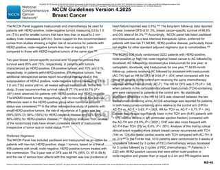 Version 4.2025 © 2025 National Comprehensive Cancer Network©
(NCCN©
), All rights reserved. NCCN Guidelines® and this illustration may not be reproduced in any form without the express written permission of NCCN.
NCCN Guidelines Version 4.2025
Breast Cancer
MS-48
The NCCN Panel suggests trastuzumab and chemotherapy be used for
patients with HER2-positive, node-negative tumors measuring 0.6 to 1.0
cm (T1b) and for smaller tumors that have less than or equal to 2 mm
axillary node metastases (pN1mi). Some support for this recommendation
comes from studies showing a higher risk of recurrence for patients with
HER2-positive, node-negative tumors less than or equal to 1 cm
compared to those with HER2-negative tumors of the same size.399
Ten-year breast cancer-specific survival and 10-year recurrence-free
survival were 85% and 75%, respectively, in patients with tumors
characterized as HER2-positive, ER-positive tumors, and 70% and 61%,
respectively, in patients with HER2-positive, ER-negative tumors. Two
additional retrospective series report recurrence-free survival in this
subpopulation of HER-2 positive, node-negative tumors measuring 0.6 to
1.0 cm (T1b) and/or pN1mi. all treated without trastuzumab. In the first
study, 5-year recurrence-free survival rates of 77.1% and 93.7% (P 
.001) were observed for patients with HER2-positive and HER2-negative
T1a-bN0M0 breast tumors, respectively, with no recurrence-free survival
differences seen in the HER2-positive group when hormonal receptor
status was considered.400
In the other retrospective study of patients with
small HER2-positive tumors, the risk of recurrence at 5 years was low
(99% [95% CI; 96%–100%] for HER2-negative disease and 92% [95% CI;
86%–99%] for HER2-positive disease).401
Subgroup analyses from several
of the randomized trials have shown consistent benefit of trastuzumab
irrespective of tumor size or nodal status.402,403
Preferred Regimens:
The NCCN Panel has included paclitaxel and trastuzumab as an option for
patients with low-risk, HER2-positive, stage 1 tumors, based on a trial of
406 patients with small, node-negative, HER2-positive tumors treated with
this combination. The 3-year rate of DFS was 98.7% (95% CI, 97.6–99.8)
and the risk of serious toxic effects with this regimen was low (incidence of
heart failure reported was 0.5%).404
The long-term follow-up data reported
10-year invasive DFS of 91.3%, breast cancer-specific survival of 98.8%
and OS rates of 94.3%.405
Accordingly, NCCN panel has listed paclitaxel
and trastuzumab as a less intensive therapeutic option, preferred for
patients with low-risk T1,N0,M0, HER2-positive disease, particularly those
not eligible for other standard adjuvant regimens due to comorbidities.405
The BCIRG 006 study randomized 3222 patients with HER2-positive,
node-positive, or high-risk node-negative breast cancer to AC followed by
docetaxel; AC followed by docetaxel plus trastuzumab for one year; or
carboplatin, docetaxel, and trastuzumab for one year.403
At 65-month
follow-up, patients receiving AC followed by docetaxel with trastuzumab
(AC-TH) had an HR for DFS of 0.64 (P  .001) when compared with the
group of patients in the control arm receiving the same chemotherapy
regimen without trastuzumab (AC-T). The HR for DFS was 0.75 (P = .04)
when patients in the carboplatin/docetaxel/ trastuzumab (TCH)-containing
arm were compared to patients in the control arm. No statistically
significant difference in the HR for DFS was observed between the two
trastuzumab-containing arms. An OS advantage was reported for patients
in both trastuzumab-containing arms relative to the control arm (HR for
AC-TH vs. AC-T = 0.63; P = .001; HR for TCH vs. AC-T = 0.77; P = .04).
Cardiac toxicity was significantly lower in the TCH arm (9.4% patients with
10% relative decline in left ventricular ejection fraction) compared with
the AC-TH arm (18.6%; P  .0001). CHF was also more frequent with
AC-TH than TCH (2% vs. 0.4%; P  .001). Analysis of this trial by critical
clinical event revealed more distant breast cancer recurrences with TCH
(144 vs. 124) but fewer cardiac events with TCH compared with AC-TH (4
vs. 21).403
In the FinHer trial, 1010 patients were randomized to 9 weeks of
vinorelbine followed by 3 cycles of FEC chemotherapy versus docetaxel
for 3 cycles followed by 3 cycles of FEC chemotherapy.406
Patients (n =
232) with HER2-positive cancers that were either node-positive or
node-negative and greater than or equal to 2 cm and PR-negative were
PLEASE NOTE that use of this NCCN Content is governed by the End-User License Agreement, and you MAY NOT distribute this Content or use it with any artificial intelligence model or tool.
Printed by Kirushanth Kiru on 9/22/2025 11:08:38 PM. Copyright © 2025 National Comprehensive Cancer Network, Inc. All Rights Reserved.
 