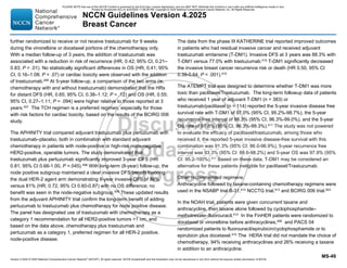 Version 4.2025 © 2025 National Comprehensive Cancer Network©
(NCCN©
), All rights reserved. NCCN Guidelines® and this illustration may not be reproduced in any form without the express written permission of NCCN.
NCCN Guidelines Version 4.2025
Breast Cancer
MS-49
further randomized to receive or not receive trastuzumab for 9 weeks
during the vinorelbine or docetaxel portions of the chemotherapy only.
With a median follow-up of 3 years, the addition of trastuzumab was
associated with a reduction in risk of recurrence (HR, 0.42; 95% CI, 0.21–
0.83; P = .01). No statistically significant differences in OS (HR, 0.41; 95%
CI, 0.16–1.08; P = .07) or cardiac toxicity were observed with the addition
of trastuzumab.406
At 5-year follow-up, a comparison of the two arms (ie,
chemotherapy with and without trastuzumab) demonstrated that the HRs
for distant DFS (HR, 0.65; 95% CI, 0.38–1.12; P = .12) and OS (HR, 0.55;
95% CI, 0.27–1.11; P = .094) were higher relative to those reported at 3
years.407 The TCH regimen is a preferred regimen, especially for those
with risk factors for cardiac toxicity, based on the results of the BCIRG 006
study.
The APHINITY trial compared adjuvant trastuzumab plus pertuzumab with
trastuzumab–placebo, both in combination with standard adjuvant
chemotherapy in patients with node-positive or high-risk node-negative
HER2-positive, operable tumors. The study demonstrated that
trastuzumab plus pertuzumab significantly improved 3-year iDFS (HR
0.81, 95% CI 0.66-1.00, P =.045).408 With long-term (8-year) follow-up, the
node positive subgroup maintained a clear invasive DFS benefit favoring
the dual HER-2 agent arm demonstrating 8-year invasive DFS of 86%
versus 81% (HR; 0.72, 95% CI 0.60-0.87) with no OS difference; no
benefit was seen in the node-negative subgroup.409
These updated results
from the adjuvant APHINITY trial confirm the long-term benefit of adding
pertuzumab to trastuzumab plus chemotherapy for node positive disease.
The panel has designated use of trastuzumab with chemotherapy as a
category 1 recommendation for all HER2-positive tumors 1 cm, and
based on the data above, chemotherapy plus trastuzumab and
pertuzumab as a category 1, preferred regimen for all HER-2 positive,
node-positive disease.
The data from the phase III KATHERINE trial reported improved outcomes
in patients who had residual invasive cancer and received adjuvant
trastuzumab emtansine (T-DM1). Invasive DFS at 3 years was 88.3% with
T-DM1 versus 77.0% with trastuzumab.410 T-DM1 significantly decreased
the invasive breast cancer recurrence risk or death (HR 0.50, 95% CI
0.39-0.64, P  .001).410
The ATEMPT trial was designed to determine whether T-DM1 was more
toxic than paclitaxel/Trastuzumab. The long-term followup data of patients
who received 1 year of adjuvant T-DM1 (n = 383) or
trastuzumab/paclitaxel (n = 114) reported the 5-year invasive disease free
survival rate with T-DM1 of 97.0% (95% CI, 95.2%-98.7%), the 5-year
recurrence-free interval of 98.3% (95% CI, 96.3%-99.0%), and the 5-year
OS rate of 97.8% (95% CI, 96.3%-99.3%).411 The study was not powered
to evaluate the efficacy of paclitaxel/trastuzumab, among those who
received it, the reported 5-year invasive disease-free survival with this
combination was 91.3% (95% CI: 86.0-96.9%), 5-year recurrence free
interval was 93.3% (95% CI: 88.6-98.2%) and 5-year OS was 97.9% (95%
CI: 95.2-100%).411 Based on these data, T-DM1 may be considered an
alternative for these patients ineligible for paclitaxel/Trastuzumab.
Other recommended regimens:
Anthracycline followed by taxane-containing chemotherapy regimens were
used in the NSABP trial B-31,412
NCCTG trial,413
and BCIRG 006 trial.403
In the NOAH trial, patients were given concurrent taxane and
anthracycline, then taxane alone followed by cyclophosphamide–
methotrexate–fluorouracil.414
In the FinHER patients were randomized to
docetaxel or vinorelbine before anthracyclines,406
and PACS 04
randomized patients to fluorouracil/epirubicin/cyclophosphamide or to
epirubicin plus docetaxel.415
The HERA trial did not mandate the choice of
chemotherapy, 94% receiving anthracyclines and 26% receiving a taxane
in addition to an anthracycline.
PLEASE NOTE that use of this NCCN Content is governed by the End-User License Agreement, and you MAY NOT distribute this Content or use it with any artificial intelligence model or tool.
Printed by Kirushanth Kiru on 9/22/2025 11:08:38 PM. Copyright © 2025 National Comprehensive Cancer Network, Inc. All Rights Reserved.
 