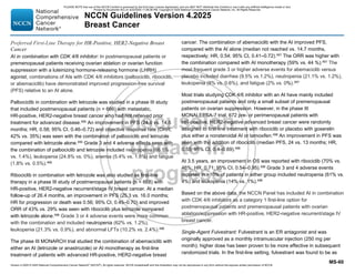Version 4.2025 © 2025 National Comprehensive Cancer Network©
(NCCN©
), All rights reserved. NCCN Guidelines® and this illustration may not be reproduced in any form without the express written permission of NCCN.
NCCN Guidelines Version 4.2025
Breast Cancer
MS-60
Preferred First-Line Therapy for HR-Positive, HER2-Negative Breast
Cancer
AI in combination with CDK 4/6 inhibitor: In postmenopausal patients or
premenopausal patients receiving ovarian ablation or ovarian function
suppression with a luteinizing hormone-releasing hormone (LHRH)
agonist, combinations of AIs with CDK 4/6 inhibitors (palbociclib, ribociclib,
or abemaciclib) have demonstrated improved progression-free survival
(PFS) relative to an AI alone.
Palbociclib in combination with letrozole was studied in a phase III study
that included postmenopausal patients (n = 666) with metastatic,
HR-positive, HER2-negative breast cancer who had not received prior
treatment for advanced disease.495
An improvement in PFS (24.8 vs. 14.5
months; HR, 0.58; 95% CI, 0.46–0.72) and objective response rate (ORR;
42% vs. 35%) was seen with the combination of palbociclib and letrozole
compared with letrozole alone.495
Grade 3 and 4 adverse effects seen with
the combination of palbociclib and letrozole included neutropenia (66.5%
vs. 1.4%), leukopenia (24.8% vs. 0%), anemia (5.4% vs. 1.8%) and fatigue
(1.8% vs. 0.5%).495
Ribociclib in combination with letrozole was also studied as first-line
therapy in a phase III study of postmenopausal patients (n = 668) with
HR-positive, HER2-negative recurrent/stage IV breast cancer. At a median
follow-up of 26.4 months, an improvement in PFS (25.3 vs. 16.0 months;
HR for progression or death was 0.56; 95% CI, 0.45–0.70) and improved
ORR of 43% vs. 29% was seen with ribociclib plus letrozole compared
with letrozole alone.496
Grade 3 or 4 adverse events were more common
with the combination and included neutropenia (62% vs. 1.2%),
leukopenia (21.3% vs. 0.9%), and abnormal LFTs (10.2% vs. 2.4%).496
The phase III MONARCH trial studied the combination of abemaciclib with
either an AI (letrozole or anastrozole) or AI monotherapy as first-line
treatment of patients with advanced HR-positive, HER2-negative breast
cancer. The combination of abemaciclib with the AI improved PFS,
compared with the AI alone (median not reached vs. 14.7 months,
respectively; HR, 0.54; 95% CI, 0.41–0.72).497
The ORR was higher with
the combination compared with AI monotherapy (59% vs. 44 %).497 The
most frequent grade 3 or higher adverse events for abemaciclib versus
placebo included diarrhea (9.5% vs.1.2%), neutropenia (21.1% vs. 1.2%),
leukopenia (8% vs. 0.6%), and fatigue (2% vs. 0%).497
Most trials studying CDK 4/6 inhibitor with an AI have mainly included
postmenopausal patients and only a small subset of premenopausal
patients on ovarian suppression. However, in the phase III
MONALEESA-7 trial, 672 pre- or perimenopausal patients with
HR-positive, HER2-negative advanced breast cancer were randomly
assigned to first-line treatment with ribociclib or placebo with goserelin
plus either a nonsteroidal AI or tamoxifen.498
An improvement in PFS was
seen with the addition of ribociclib (median PFS, 24 vs. 13 months; HR,
0.55; 95% CI, 0.4–0.69).498
At 3.5 years, an improvement in OS was reported with ribociclib (70% vs.
46%; HR, 0.71; 95% CI, 0.54–0.95).499
Grade 3 and 4 adverse events
reported in 10% of patients in either group included neutropenia (61% vs.
4%) and leukopenia (14% vs. 1%).498
Based on the above data, the NCCN Panel has included AI in combination
with CDK 4/6 inhibitors as a category 1 first-line option for
postmenopausal patients and premenopausal patients with ovarian
ablation/suppression with HR-positive, HER2-negative recurrent/stage IV
breast cancer.
Single-Agent Fulvestrant: Fulvestrant is an ER antagonist and was
originally approved as a monthly intramuscular injection (250 mg per
month); higher dose has been proven to be more effective in subsequent
randomized trials. In the first-line setting, fulvestrant was found to be as
PLEASE NOTE that use of this NCCN Content is governed by the End-User License Agreement, and you MAY NOT distribute this Content or use it with any artificial intelligence model or tool.
Printed by Kirushanth Kiru on 9/22/2025 11:08:38 PM. Copyright © 2025 National Comprehensive Cancer Network, Inc. All Rights Reserved.
 