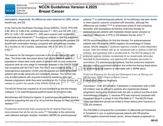Version 4.2025 © 2025 National Comprehensive Cancer Network©
(NCCN©
), All rights reserved. NCCN Guidelines® and this illustration may not be reproduced in any form without the express written permission of NCCN.
NCCN Guidelines Version 4.2025
Breast Cancer
MS-62
exemestane, respectively. No differences were observed for ORR, clinical
benefit rate, and OS.
In the trial by the Southwest Oncology Group (SWOG), S0226, PFS (HR,
0.80; 95% CI, 0.68–0.94; stratified log-rank P = .007) and OS (HR, 0.81;
95% CI, 0.65–1.00; stratified P = .049) were superior with combination
anastrozole plus fulvestrant.510 A subgroup analysis in this trial suggested
that patients without prior adjuvant tamoxifen experienced the greatest OS
benefit with combination therapy compared with monotherapy (median,
52.2 months vs. 40.3 months, respectively; HR, 0.73; 95% CI, 0.58–
0.92).511
The reasons for the divergent outcomes in the above trials is not very
clear. The three trials discussed above had slightly different patient
populations—there were more cases of patients with no prior endocrine
exposure (with de novo stage IV metastatic disease) in the SWOG S0226
trial compared with the FACT trial. The FACT trial included a more
heterogeneous population of both premenopausal and postmenopausal
patients with locally advanced and metastatic disease. The SoFEA trial
only enrolled patients with acquired endocrine resistance (who had
disease progression while they were receiving an AI). Further studies are
needed to confirm the results of the SWOG S0226 trial.
The NCCN Panel has included an AI and fulvestrant as first-line therapy
(category 1) for postmenopausal patients based on the above data.
Monotherapy with Endocrine Agents: In postmenopausal patients there is
evidence supporting the use of an AI as first-line therapy for their recurrent
disease.512,513
Prospective randomized trials comparing the AI head-to-head have
demonstrated that all AIs are the same.514 Tamoxifen is the commonly
used selective estrogen receptor modulator (SERM) for premenopausal
patients.515
In postmenopausal patients, AI monotherapy has been shown
to have superior outcome compared with tamoxifen, although the
differences are modest.516-520
A randomized phase III trial comparing
tamoxifen with exemestane as first-line endocrine therapy for
postmenopausal patients with metastatic breast cancer showed no
significant differences in PFS or OS between the two arms.518
NCCN recommendations for first-line therapy: For postmenopausal
patients with HR-positive, HER2-negative recurrent/stage IV breast
cancer, NCCN category 1, preferred regimens include a cyclin-dependent
kinase CDK 4/6 inhibitor with an AI; fulvestrant with or without a CDK 4/6
inhibitor; and fulvestrant with a nonsteroidal AI. The NCCN category 2A,
preferred regimen includes nonsteroidal AI (ie, anastrozole, letrozole);
steroidal AI (exemestane), and selective ER modulator (tamoxifen or
toremifene). For premenopausal patients, first-line endocrine treatment
includes ovarian suppression/ablation and endocrine therapy listed above
for postmenopausal patients or alternately with a SERM alone.
Preferred Regimens for Second and Subsequent Lines of Therapy for
HR-Positive, HER2-Negative Breast Cancer
Fulvestrant-Containing Regimens
Fulvestrant + CDK 4/6 Inhibitors: Fulvestrant in combination with a CDK
4/6 inhibitor may be offered to patients who experienced disease
progression during prior treatment with AIs with or without one line of prior
chemotherapy (category 1), because PFS was improved compared with
fulvestrant alone in a phase III trial (PALOMA-3).521
The NCCN Panel
notes that treatment should be limited to those without prior exposure to
CDK 4/6 inhibitors.
The PALOMA-3 compared the combination of palbociclib and fulvestrant
to fulvestrant in pre- or postmenopausal patients with HR-positive,
HER2-negative advanced breast cancer, whose disease progressed on
PLEASE NOTE that use of this NCCN Content is governed by the End-User License Agreement, and you MAY NOT distribute this Content or use it with any artificial intelligence model or tool.
Printed by Kirushanth Kiru on 9/22/2025 11:08:38 PM. Copyright © 2025 National Comprehensive Cancer Network, Inc. All Rights Reserved.
 