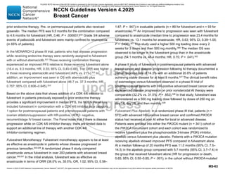 Version 4.2025 © 2025 National Comprehensive Cancer Network©
(NCCN©
), All rights reserved. NCCN Guidelines® and this illustration may not be reproduced in any form without the express written permission of NCCN.
NCCN Guidelines Version 4.2025
Breast Cancer
MS-63
prior endocrine therapy. Pre- or perimenopausal patients also received
goserelin. The median PFS was 9.5 months for the combination compared
to 4.6 months for fulvestrant (HR, 0.46; P  .000001)522
Grade 3/4 adverse
events of palbociclib and fulvestrant were mainly confined to neutropenia
(in 65% of patients).
In the MONARCH 2 phase III trial, patients who had disease progression
while receiving endocrine therapy were randomly assigned to fulvestrant
with or without abemaciclib.523
Those receiving combination therapy
experienced an improved PFS relative to those receiving fulvestrant alone
(16.4 vs. 9.3 months; HR, 0.55; 95% CI, 0.45–0.68). The ORR was higher
in those receiving abemaciclib and fulvestrant (48% vs. 21%).523 In
addition, an improvement was seen in OS with abemaciclib plus
fulvestrant compared with fulvestrant alone (46.7 vs. 37.3 months; HR,
0.757; 95% CI, 0.606–0.945).524
Based on the above data that shows addition of a CDK 4/6 inhibitor to
fulvestrant in patients previously exposed to prior endocrine therapy
provides a significant improvement in median PFS, the NCCN Panel has
included fulvestrant in combination with a CDK 4/6 inhibitor as a category
1 option for postmenopausal patients and premenopausal patients with
ovarian ablation/suppression with HR-positive, HER2- negative,
recurrent/stage IV breast cancer. The Panel notes that if there is disease
progression while on CDK 4/6 inhibitor therapy, there are limited data to
support an additional line of therapy with another CDK 4/6
inhibitor-containing regimen.
Fulvestrant Monotherapy: Fulvestrant monotherapy appears to be at least
as effective as anastrozole in patients whose disease progressed on
previous tamoxifen.525,526
A randomized phase II study compared
anastrozole versus fulvestrant in over 200 patients with advanced breast
cancer.500,501
In the initial analysis, fulvestrant was as effective as
anastrozole in terms of ORR (36.0% vs. 35.5%; OR, 1.02; 95% CI, 0.56–
1.87; P = .947) in evaluable patients (n = 89 for fulvestrant and n = 93 for
anastrozole).500 An improved time to progression was seen with fulvestrant
compared to anastrozole (median time to progression was 23.4 months for
fulvestrant vs. 13.1 months for anastrozole; HR, 0.63; 95% CI, 0.39–1.00;
P = .0496).501
This study used a higher 500 mg loading dose every 2
weeks for 3 doses and then 500 mg monthly.500
The median OS was
observed to be longer in the fulvestrant group than in the anastrozole
group (54.1 months vs. 48.4 months; HR, 0.70; P = .041).502
A phase II study of fulvestrant in postmenopausal patients with advanced
breast cancer and disease progression following AI therapy documented a
partial response rate of 14.3% with an additional 20.8% of patients
achieving stable disease for at least 6 months.527
The clinical benefit rates
of exemestane versus fulvestrant observed in a phase III trial of
postmenopausal patients with HR-positive advanced breast cancer who
experienced disease progression on prior nonsteroidal AI therapy were
comparable (32.2% vs. 31.5%; P = .853).528 In that study, fulvestrant was
administered as a 500 mg loading dose followed by doses of 250 mg on
day 14, day 28, and then monthly.528
Fulvestrant Plus Alpelisib: In a randomized phase III trial, patients (n =
572) with advanced HR-positive breast cancer and confirmed PIK3CA
status had received a prior AI either for local or advanced disease.
Patients were enrolled into either the PIK3CA mutant (n = 341) cohort or
the PIK3CA non-mutant cohort and each cohort was randomized to
receive fulvestrant plus the phosphoinositide 3-kinase (PI3K) inhibitor,
alpelisib versus fulvestrant plus placebo. Patients with a PIK3CA mutation
receiving alpelisib showed improved PFS compared to fulvestrant alone.
At a median follow-up of 20 months PFS was 11.0 months (95% CI, 7.5–
14.5) in the alpelisib group compared with 5.7 months (95% CI, 3.7–7.4) in
the group that received fulvestrant alone (HR for progression or death,
0.65; 95% CI, 0.50–0.85; P  .001); in the cohort without PIK3CA-mutated
PLEASE NOTE that use of this NCCN Content is governed by the End-User License Agreement, and you MAY NOT distribute this Content or use it with any artificial intelligence model or tool.
Printed by Kirushanth Kiru on 9/22/2025 11:08:38 PM. Copyright © 2025 National Comprehensive Cancer Network, Inc. All Rights Reserved.
 
