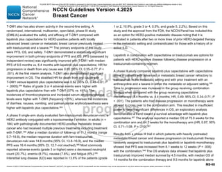 Version 4.2025 © 2025 National Comprehensive Cancer Network©
(NCCN©
), All rights reserved. NCCN Guidelines® and this illustration may not be reproduced in any form without the express written permission of NCCN.
NCCN Guidelines Version 4.2025
Breast Cancer
MS-68
T-DM1 also has also shown activity in the second-line setting. A
randomized, international, multicenter, open-label, phase III study
(EMILIA) evaluated the safety and efficacy of T-DM1 compared with
lapatinib plus capecitabine for HER2-positive patients with locally
advanced breast cancer or metastatic breast cancer previously treated
with trastuzumab and a taxane.564
The primary endpoints of this study
were PFS, OS, and safety. T-DM1 demonstrated a statistically significant
improvement in both primary endpoints of PFS and OS. PFS (assessed by
independent review) was significantly improved with T-DM1 with median
PFS of 9.6 months vs. 6.4 months with lapatinib plus capecitabine; HR for
progression or death from any cause was 0.65 (95% CI, 0.55–0.77; P 
.001). At the first interim analysis, T-DM1 also demonstrated significant
improvement in OS. The stratified HR for death from any cause with
T-DM1 versus lapatinib plus capecitabine was 0.62 (95% CI, 0.48–0.81; P
= .0005).564
Rates of grade 3 or 4 adverse events were higher with
lapatinib plus capecitabine than with T-DM1 (57% vs. 41%). The
incidences of thrombocytopenia and increased serum aminotransferase
levels were higher with T-DM1 (frequency 25%), whereas the incidences
of diarrhea, nausea, vomiting, and palmar-plantar erythrodysesthesia were
higher with lapatinib plus capecitabine.564
A phase II single-arm study evaluated fam-trastuzumab deruxtecan-nxki, a
HER2 antibody conjugated with a topoisomerase I inhibitor, in adults (n =
184) with pathologically documented HER2-positive metastatic breast
cancer who had received multiple previous treatments including treatment
with T-DM1.565
After a median duration of follow-up of 11.1 months (range
0.7–19.9), the median response duration with fam-trastuzumab
deruxtecan-nxki was 14.8 months (95% CI, 13.8–16.9), and the median
PFS was 16.4 months (95% CI, 12.7–not reached).565
Most commonly
reported adverse events (grade 3 or higher) were a decreased neutrophil
count (20.7%), anemia (8.7%), nausea (7.6%), and fatigue (6%).565
Interstitial lung disease (ILD) was reported in 13.6% of the patients (grade
1 or 2, 10.9%; grade 3 or 4, 0.5%; and grade 5, 2.2%). Based on this
study and the approval from the FDA, the NCCN Panel has included this
as an option for HER2-positive metastatic disease noting that it is
indicated in patients after two or more lines of prior HER2-targeted therapy
in the metastatic setting and contraindicated for those with a history of or
active ILD.
Lapatinib in combination with capecitabine or trastuzumab are options for
patients with HER2-positive disease following disease progression on a
trastuzumab-containing regimen.
A phase III study compared lapatinib plus capecitabine with capecitabine
alone in patients with advanced or metastatic breast cancer refractory to
trastuzumab in the metastatic setting and with prior treatment with an
anthracycline and a taxane in either the metastatic or adjuvant setting.566
Time to progression was increased in the group receiving combination
therapy when compared with the group receiving capecitabine
monotherapy (8.4 months vs. 4.4 months; HR, 0.49; 95% CI, 0.34–0.71; P
 .001). The patients who had disease progression on monotherapy were
allowed to cross over to the combination arm. This resulted in insufficient
power to detect significant differences in OS; an exploratory analysis
demonstrated a trend toward a survival advantage with lapatinib plus
capecitabine.567
The analysis reported a median OS of 75.0 weeks for the
combination arm and 64.7 weeks for the monotherapy arm (HR, 0.87; 95%
CI, 0.71–1.08; P = .210).567
Results from a phase III trial in which patients with heavily pretreated
metastatic breast cancer and disease progression on trastuzumab therapy
randomly assigned to trastuzumab plus lapatinib or lapatinib monotherapy
showed that PFS was increased from 8.1 weeks to 12 weeks (P = .008)
with the combination.568
The OS analysis data showed that lapatinib plus
trastuzumab improved median survival by 4.5 months, with median OS of
14 months for the combination therapy and 9.5 months for lapatinib alone
PLEASE NOTE that use of this NCCN Content is governed by the End-User License Agreement, and you MAY NOT distribute this Content or use it with any artificial intelligence model or tool.
Printed by Kirushanth Kiru on 9/22/2025 11:08:38 PM. Copyright © 2025 National Comprehensive Cancer Network, Inc. All Rights Reserved.
 