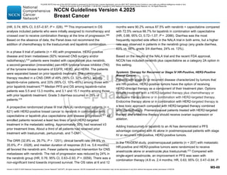 Version 4.2025 © 2025 National Comprehensive Cancer Network©
(NCCN©
), All rights reserved. NCCN Guidelines® and this illustration may not be reproduced in any form without the express written permission of NCCN.
NCCN Guidelines Version 4.2025
Breast Cancer
MS-69
(HR, 0.74; 95% CI, 0.57–0.97; P = .026). 569
This improvement in OS
analysis included patients who were initially assigned to monotherapy and
crossed over to receive combination therapy at the time of progression.569
Based on the absence of data, the Panel does not recommend the
addition of chemotherapy to the trastuzumab and lapatinib combination.
In a phase II trial of patients (n = 49) with progressive, HER2-positive
disease and brain metastases (92% received CNS surgery and/or
radiotherapy),570
patients were treated with capecitabine plus neratinib,
a second-generation (irreversible) pan-HER tyrosine kinase inhibitor (TKI)
of the tyrosine kinase domains of EGFR, HER2, and HER4. The patients
were separated based on prior lapatinib treatment. The combination
therapy resulted in a CNS ORR of 49% (95% CI, 32%–66%), among
lapatinib-naïve patients, and 33% (95% CI, 10%–65%) among those with
prior lapatinib treatment.570
Median PFS and OS among lapatinib-naïve
patients was 5.5 and 13.3 months, and 3.1 and 15.1 months among those
with prior lapatinib treatment. Grade 3 diarrhea occurred in 29% of
patients.570
A prospective randomized phase III trial (NALA) randomized patients (n =
621) with HER2-positive breast cancer to neratinib in combination with
capecitabine or lapatinib plus capecitabine until disease progression.571
All
enrolled patients received a least two lines of prior HER2-targeted
treatment in the metastatic setting. Approximately 30% had received ≥3
prior treatment lines. About a third of all patients had received prior
treatment with trastuzumab, pertuzumab, and T-DM1.
The ORR (32.8% vs. 26.7%; P = .1201), clinical benefit rate (44.5% vs.
35.6%; P = .0328), and median duration of response (8.5 vs. 5.6 months)
all favored the neratinib arm. Fewer patients required intervention for CNS
metastases with neratinib. The risk of progression was reduced by 24% in
the neratinib group (HR, 0.76; 95% CI, 0.63–0.93; P = .0059). There was a
non-significant trend towards improved survival. The OS rates at 6 and 12
months were 90.2% versus 87.5% with neratinib + capecitabine compared
with 72.5% versus 66.7% for lapatinib in combination with capecitabine
(HR, 0.88; 95% CI, 0.72–1.07; P = .2086). Diarrhea was the most
frequently reported side effect in the NALA trial in both arms, but a higher
rate was observed in patients in the neratinib group (any grade diarrhea,
83% vs. 66%; grade 3/4 diarrhea, 24% vs. 13%).
Based on the results of the NALA trial and the recent FDA approval,
NCCN has included neratinib plus capecitabine as a category 2A option in
this setting.
Systemic Therapy for Recurrent or Stage IV HR-Positive, HER2-Positive
Breast Cancer
Patients with stage IV or recurrent disease characterized by tumors that
are HR-positive, HER2-positive tumors have the option of receiving
HER2-directed therapy as a component of their treatment plan. Options
include treatment with a HER2-targeted therapy plus chemotherapy or
endocrine therapy alone or in combination with HER2-targeted therapy.
Endocrine therapy alone or in combination with HER2-targeted therapy is
a less toxic approach compared with HER2-targeted therapy combined
with chemotherapy. Premenopausal patients treated with HER2-targeted
therapy and endocrine therapy should receive ovarian suppression or
ablation.
Adding trastuzumab or lapatinib to an AI has demonstrated a PFS
advantage compared with AI alone in postmenopausal patients with stage
IV or recurrent HR-positive, HER2-positive tumors.
In the TAnDEM study, postmenopausal patients (n = 207) with metastatic
HR-positive and HER2-positive tumors were randomized to receive
anastrozole alone or anastrozole plus trastuzumab.572 Compared with
single-agent anastrozole, an improvement in PFS was seen with
combination therapy (4.8 vs. 2.4 months; HR, 0.63; 95% CI, 0.47–0.84; P
PLEASE NOTE that use of this NCCN Content is governed by the End-User License Agreement, and you MAY NOT distribute this Content or use it with any artificial intelligence model or tool.
Printed by Kirushanth Kiru on 9/22/2025 11:08:38 PM. Copyright © 2025 National Comprehensive Cancer Network, Inc. All Rights Reserved.
 
