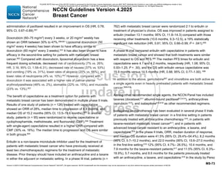 Version 4.2025 © 2025 National Comprehensive Cancer Network©
(NCCN©
), All rights reserved. NCCN Guidelines® and this illustration may not be reproduced in any form without the express written permission of NCCN.
NCCN Guidelines Version 4.2025
Breast Cancer
MS-73
administration of paclitaxel resulted in an improvement in OS (HR, 0.78;
95% CI, 0.67–0.89).597
Doxorubicin (60–75 mg/m2
) every 3 weeks, or 20 mg/m2
weekly has
shown an ORR between 30% to 47%.598-601
Liposomal doxorubicin (50
mg/m2
every 4 weeks) has been shown to have efficacy similar to
doxorubicin (60 mg/m2
every 3 weeks).602 It has also been shown to have
efficacy in the second-line setting for patients with metastatic breast
cancer.602
Compared with doxorubicin, liposomal doxorubicin has a less
frequent dosing schedule, decreased risk of cardiotoxicity (7% vs. 26%;
HR, 3.16; 95% CI, 1.58–6.31), decreased rate of nausea (37% vs. 53%)
and vomiting (19% vs. 31%), lower rates of alopecia (20% vs. 66%), and
lower rates of neutropenia (4% vs. 10%).602
However, compared with
doxorubicin it was associated with a higher rate of palmar-plantar
erythrodysesthesia (48% vs. 2%), stomatitis (22% vs. 15%), and mucositis
(23% vs. 13%).602
The benefit of capecitabine as a treatment option for patients with
metastatic breast cancer has been demonstrated in multiple phase II trials.
Results of one study of patients (n = 126) treated with capecitabine
showed an ORR of 28%, median time to progression of 4.9 months, and
median OS of 15.2 months (95% CI, 13.5–19.6 months).603
In another
study, patients (n = 95) were randomized to receive capecitabine or
cyclophosphamide, methotrexate, and fluorouracil (CMF).604
Treatment
with single-agent capecitabine resulted in a higher ORR compared with
CMF (30% vs. 16%). The median time to progression and OS were similar
in both groups.604
Eribulin is a non-taxane microtubule inhibitor used for the treatment of
patients with metastatic breast cancer who have previously received at
least two chemotherapeutic regimens for the treatment of metastatic
disease. Prior therapy should have included an anthracycline and a taxane
in either the adjuvant or metastatic setting. In a phase III trial, patients (n =
762) with metastatic breast cancer were randomized 2:1 to eribulin or
treatment of physician’s choice. OS was improved in patients assigned to
eribulin (median 13.1 months; 95% CI, 11.8–14.3) compared with those
receiving other treatments (10.6 months, 9.3–12.5), a 19% statistically
significant risk reduction (HR, 0.81; 95% CI, 0.66–0.99; P = .041).605
A phase III trial compared eribulin with capecitabine in patients with
metastatic breast cancer and showed that both treatments were similar
with respect to OS and PFS.606
The median PFS times for eribulin and
capecitabine were 4.1 and 4.2 months, respectively (HR, 1.08; 95% CI,
0.93–1.25; P = .30), and the OS with eribulin versus capecitabine was
15.9 months versus 14.5 months (HR, 0.88; 95% CI, 0.77–1.00). 606
In addition to the above, gemcitabine607 and vinorelbine are both active as
a single agents even in heavily pretreated patients with metastatic breast
cancer.608-610
Among other recommended single agents, the NCCN Panel has included
taxanes (docetaxel,611 albumin-bound paclitaxel612-614), anthracyclines
(epirubicin 615), and ixabepilone616-618 as other recommended regimens.
Ixabepilone as monotherapy has been evaluated in several phase II trials
of patients with metastatic breast cancer: in a first-line setting in patients
previously treated with anthracycline chemotherapy 616
; in patients with
taxane-resistant metastatic breast cancer617
; and in patients with
advanced breast cancer resistant to an anthracycline, a taxane, and
capecitabine.618
In the phase II trials, ORR, median duration of response,
and median OS duration were 41.5% (95% CI, 29.4%–54.4%), 8.2 months
(95% CI, 5.7–10.2 months), and 22.0 months (95% CI, 15.6–27.0 months)
in the first-line setting;616
12% (95% CI, 4.7%– 26.5%), 10.4 months, and
7.9 months for the taxane-resistant patients;617
and 11.5% (95% CI, 6.3%–
18.9%), 5.7 months, and 8.6 months for the patients previously treated
with an anthracycline, a taxane, and capecitabine.618
In the study by Perez
PLEASE NOTE that use of this NCCN Content is governed by the End-User License Agreement, and you MAY NOT distribute this Content or use it with any artificial intelligence model or tool.
Printed by Kirushanth Kiru on 9/22/2025 11:08:38 PM. Copyright © 2025 National Comprehensive Cancer Network, Inc. All Rights Reserved.
 