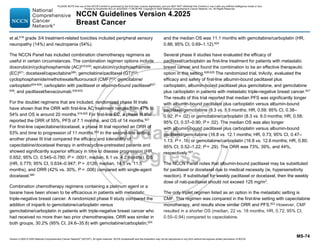 Version 4.2025 © 2025 National Comprehensive Cancer Network©
(NCCN©
), All rights reserved. NCCN Guidelines® and this illustration may not be reproduced in any form without the express written permission of NCCN.
NCCN Guidelines Version 4.2025
Breast Cancer
MS-74
et al,618
grade 3/4 treatment-related toxicities included peripheral sensory
neuropathy (14%) and neutropenia (54%).
The NCCN Panel has included combination chemotherapy regimens as
useful in certain circumstances. The combination regimen options include
doxorubicin/cyclophosphamide (AC)619,620
; epirubicin/cyclophosphamide
(EC)621; docetaxel/capecitabine585; gemcitabine/paclitaxel (GT)622;
cyclophosphamide/methotrexate/fluorouracil (CMF)623
; gemcitabine/
carboplatin624-626
; carboplatin with paclitaxel or albumin-bound paclitaxel627-
629
; and paclitaxel/bevacizumab.630-632
For the doublet regimens that are included, randomized phase III trials
have shown that the ORR with first-line AC treatment ranges from 47% to
54% and OS is around 20 months.619,620 For first-line EC, a phase III trial
reported the ORR of 55%, PFS of 7.1 months, and OS of 14 months.621
For first-line capecitabine/docetaxel, a phase III trial reported an ORR of
53% and time to progression of 11 months.633 In the second-line setting,
another phase III trial compared the efficacy and tolerability of
capecitabine/docetaxel therapy in anthracycline-pretreated patients and
showed significantly superior efficacy in time to disease progression (HR,
0.652; 95% CI, 0.545–0.780; P = .0001; median, 6.1 vs. 4.2 months), OS
(HR, 0.775; 95% CI, 0.634–0.947; P = .0126; median, 14.5 vs. 11.5
months), and ORR (42% vs. 30%, P = .006) compared with single-agent
docetaxel.585
Combination chemotherapy regimens containing a platinum agent or a
taxane have been shown to be efficacious in patients with metastatic
triple-negative breast cancer. A randomized phase II study compared the
addition of iniparib to gemcitabine/carboplatin versus
gemcitabine/carboplatin in patients with triple-negative breast cancer who
had received no more than two prior chemotherapies. ORR was similar in
both groups, 30.2% (95% CI, 24.6–35.8) with gemcitabine/carboplatin,624
and the median OS was 11.1 months with gemcitabine/carboplatin (HR,
0.88; 95% CI, 0.69–1.12).624
Several phase II studies have evaluated the efficacy of
paclitaxel/carboplatin as first-line treatment for patients with metastatic
breast cancer and found the combination to be an effective therapeutic
option in this setting.628,629 The randomized trial, tnAcity, evaluated the
efficacy and safety of first-line albumin-bound paclitaxel plus
carboplatin, albumin-bound paclitaxel plus gemcitabine, and gemcitabine
plus carboplatin in patients with metastatic triple-negative breast cancer.627
The results of this trial reported that median PFS was significantly longer
with albumin-bound paclitaxel plus carboplatin versus albumin-bound
paclitaxel/gemcitabine (8.3 vs. 5.5 months; HR, 0.59; 95% CI, 0.38–
0.92; P = .02) or gemcitabine/carboplatin (8.3 vs. 6.0 months; HR, 0.58;
95% CI, 0.37–0.90; P = .02). The median OS was also longer
with albumin-bound paclitaxel plus carboplatin versus albumin-bound
paclitaxel/gemcitabine (16.8 vs. 12.1 months; HR, 0.73; 95% CI, 0.47–
1.13; P = .16) or gemcitabine/carboplatin (16.8 vs. 12.6 months; HR, 0.80;
95% CI, 0.52–1.22; P = .29). The ORR was 73%, 39%, and 44%,
respectively.627
The NCCN Panel notes that albumin-bound paclitaxel may be substituted
for paclitaxel or docetaxel due to medical necessity (ie, hypersensitivity
reaction). If substituted for weekly paclitaxel or docetaxel, then the weekly
dose of nab-paclitaxel should not exceed 125 mg/m2
.
The only triplet regimen listed as an option in the metastatic setting is
CMF. This regimen was compared in the first-line setting with capecitabine
monotherapy, and results show similar ORR and PFS.623
However, CMF
resulted in a shorter OS (median, 22 vs. 18 months; HR, 0.72; 95% CI,
0.55–0.94) compared to capecitabine.
PLEASE NOTE that use of this NCCN Content is governed by the End-User License Agreement, and you MAY NOT distribute this Content or use it with any artificial intelligence model or tool.
Printed by Kirushanth Kiru on 9/22/2025 11:08:38 PM. Copyright © 2025 National Comprehensive Cancer Network, Inc. All Rights Reserved.
 