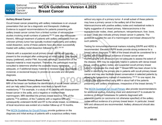 Version 4.2025 © 2025 National Comprehensive Cancer Network©
(NCCN©
), All rights reserved. NCCN Guidelines® and this illustration may not be reproduced in any form without the express written permission of NCCN.
NCCN Guidelines Version 4.2025
Breast Cancer
MS-85
Axillary Breast Cancer
Occult breast cancer presenting with axillary metastases is an unusual
presentation that can be a diagnostic and therapeutic challenge.
Evidence to support recommendations for patients presenting with
axillary breast cancer comes from a limited number of retrospective
studies involving small numbers of patients728-730 (see also references
therein). Although treatment of patients with axillary metastases from an
unknown primary tumor has typically involved mastectomy and axillary
nodal dissection, some of these patients have also been successfully
treated with axillary nodal dissection followed by RT.729,730
Patients with a suspected occult primary breast cancer will typically
present to the oncologist after undergoing an initial biopsy: core needle
biopsy (preferred), and/or FNA. Accurate pathologic assessment of the
biopsied material is most important. Therefore, the pathologist must be
consulted to determine whether the available biopsy material is
adequate, or if additional biopsy material is necessary (eg, core needle,
incisional, or excisional biopsy) to provide an accurate and complete
diagnosis.
Workup for Possible Primary Breast Cancer
MRI of the breast can facilitate the identification of occult breast cancer,
and can help select those patients most likely to benefit from
mastectomy.731 For example, in a study of 40 patients with biopsy-proven
breast cancer in the axilla, and a negative or indeterminate
mammogram, MRI identified the primary breast lesion in 70% of the
patients.729
In addition, of the 7 patients with a negative MRI who
subsequently underwent ALND and RT to the whole breast, no evidence
of local recurrence was evident at a median follow-up of 19 months.
The NCCN Guidelines for Occult Primary provide guidance on the
diagnosis and initial workup of patients with a suspicious axillary mass
without any signs of a primary tumor. A small subset of these patients
may have a primary cancer in the axillary tail of the breast.
Adenocarcinoma with positive axillary nodes and mediastinal nodes is
highly suggestive of a breast primary. Adenocarcinoma in the
supraclavicular nodes, chest, peritoneum, retroperitoneum, liver, bone,
or brain could also indicate primary breast cancer in patients. The
guidelines suggest the use of a mammogram and breast ultrasound for
such patients.
Testing for immunohistochemical markers including ER/PR and HER2 is
recommended. Elevated ER/PR levels provide strong evidence for a
breast cancer diagnosis.732 MRI of the breast should be considered for a
patient with histopathologic evidence of breast cancer when
mammography and ultrasound are not adequate to assess the extent of
the disease. MRI may be especially helpful in patients with dense breast
tissue, positive axillary nodes, and suspected occult primary breast
tumor or to evaluate the chest wall.733 Breast MRI has been shown to be
useful in identifying the primary site in patients with occult primary breast
cancer and may also facilitate breast conservation in selected patients by
allowing for lumpectomy instead of mastectomy.729,734 In one report, the
primary site was identified using MRI in about half of the patients
presenting with axillary metastases, irrespective of the breast density.735
The NCCN Guidelines for Occult Primary also provide recommendations
for additional workup, including chest and abdominal CT to evaluate for
evidence of distant metastases for patients diagnosed with
adenocarcinoma (or carcinoma not otherwise specified) of the axillary
nodes without evidence of a primary breast lesion. In particular, breast
MRI and ultrasound are recommended. Axillary ultrasound should also
be performed.
PLEASE NOTE that use of this NCCN Content is governed by the End-User License Agreement, and you MAY NOT distribute this Content or use it with any artificial intelligence model or tool.
Printed by Kirushanth Kiru on 9/22/2025 11:08:38 PM. Copyright © 2025 National Comprehensive Cancer Network, Inc. All Rights Reserved.
 