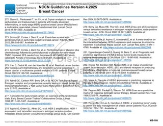 Version 4.2025 © 2025 National Comprehensive Cancer Network©
(NCCN©
), All rights reserved. NCCN Guidelines® and this illustration may not be reproduced in any form without the express written permission of NCCN.
NCCN Guidelines Version 4.2025
Breast Cancer
MS-106
272. Gianni L, Pienkowski T, Im YH, et al. 5-year analysis of neoadjuvant
pertuzumab and trastuzumab in patients with locally advanced,
inflammatory, or early-stage HER2-positive breast cancer (NeoSphere):
a multicentre, open-label, phase 2 randomised trial. Lancet Oncol
2016;17:791-800. Available at:
https://www.ncbi.nlm.nih.gov/pubmed/27179402.
273. Schmid P, Cortes J, Dent R, et al. Event-free survival with
pembrolizumab in early triple-negative breast cancer. N Engl J Med
2022;386:556-567. Available at:
https://www.ncbi.nlm.nih.gov/pubmed/35139274.
274. Schmid P, Cortés J, Dent RA, et al. Pembrolizumab or placebo plus
chemotherapy followed by pembrolizumab or placebo for early-stage
TNBC: Updated EFS results from the phase III KEYNOTE-522 study
(abstract). Annals of Oncology 2023;34:S1257. Available at:
https://doi.org/10.1016/j.annonc.2023.10.008.
275. Yau C, Osdoit M, van der Noordaa M, et al. Residual cancer burden
after neoadjuvant chemotherapy and long-term survival outcomes in
breast cancer: a multicentre pooled analysis of 5161 patients. Lancet
Oncol 2022;23:149-160. Available at:
https://www.ncbi.nlm.nih.gov/pubmed/34902335.
276. Allred DC, Carlson RW, Berry DA, et al. NCCN Task Force Report:
Estrogen receptor and progesterone receptor testing in breast cancer by
immunohistochemistry. J Natl Compr Canc Netw 2009;7 Suppl 6:S1-S21;
quiz S22-23. Available at:
http://www.ncbi.nlm.nih.gov/pubmed/19755043.
277. Tamoxifen for early breast cancer: an overview of the randomised
trials. Early Breast Cancer Trialists' Collaborative Group. Lancet
1998;351:1451-1467. Available at:
http://www.ncbi.nlm.nih.gov/pubmed/9605801.
278. Arpino G, Green SJ, Allred DC, et al. HER-2 amplification, HER-1
expression, and tamoxifen response in estrogen receptor-positive
metastatic breast cancer: a southwest oncology group study. Clin Cancer
Res 2004;10:5670-5676. Available at:
http://www.ncbi.nlm.nih.gov/pubmed/15355892.
279. Berry DA, Muss HB, Thor AD, et al. HER-2/neu and p53 expression
versus tamoxifen resistance in estrogen receptor-positive, node-positive
breast cancer. J Clin Oncol 2000;18:3471-3479. Available at:
http://www.ncbi.nlm.nih.gov/pubmed/11032587.
280. De Laurentiis M, Arpino G, Massarelli E, et al. A meta-analysis on
the interaction between HER-2 expression and response to endocrine
treatment in advanced breast cancer. Clin Cancer Res 2005;11:4741-
4748. Available at: http://www.ncbi.nlm.nih.gov/pubmed/16000569.
281. Eppenberger-Castori S, Kueng W, Benz C, et al. Prognostic and
predictive significance of ErbB-2 breast tumor levels measured by
enzyme immunoassay. J Clin Oncol 2001;19:645-656. Available at:
http://www.ncbi.nlm.nih.gov/pubmed/11157014.
282. Knoop AS, Bentzen SM, Nielsen MM, et al. Value of epidermal
growth factor receptor, HER2, p53, and steroid receptors in predicting
the efficacy of tamoxifen in high-risk postmenopausal breast cancer
patients. J Clin Oncol 2001;19:3376-3384. Available at:
http://www.ncbi.nlm.nih.gov/pubmed/11454885.
283. Mass R. The role of HER-2 expression in predicting response to
therapy in breast cancer. Semin Oncol 2000;27:46-52. Available at:
http://www.ncbi.nlm.nih.gov/pubmed/11236028.
284. Pegram MD, Pauletti G, Slamon DJ. HER-2/neu as a predictive
marker of response to breast cancer therapy. Breast Cancer Res Treat
1998;52:65-77. Available at:
http://www.ncbi.nlm.nih.gov/pubmed/10066073.
285. Piccart MJ, Di Leo A, Hamilton A. HER2. a 'predictive factor' ready
to use in the daily management of breast cancer patients? Eur J Cancer
2000;36:1755-1761. Available at:
http://www.ncbi.nlm.nih.gov/pubmed/10974622.
PLEASE NOTE that use of this NCCN Content is governed by the End-User License Agreement, and you MAY NOT distribute this Content or use it with any artificial intelligence model or tool.
Printed by Kirushanth Kiru on 9/22/2025 11:08:38 PM. Copyright © 2025 National Comprehensive Cancer Network, Inc. All Rights Reserved.
 