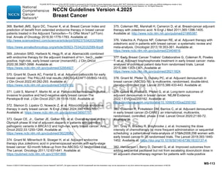 Version 4.2025 © 2025 National Comprehensive Cancer Network©
(NCCN©
), All rights reserved. NCCN Guidelines® and this illustration may not be reproduced in any form without the express written permission of NCCN.
NCCN Guidelines Version 4.2025
Breast Cancer
MS-113
368. Bartlett JMS, Sgroi DC, Treuner K, et al. Breast Cancer Index and
prediction of benefit from extended endocrine therapy in breast cancer
patients treated in the Adjuvant Tamoxifen—To Offer More? (aTTom)
trial. Annals of Oncology 2019;30:1776-1783. Available at:
http://www.sciencedirect.com/science/article/pii/S0923753420325898
https://www.annalsofoncology.org/article/S0923-7534(20)32589-8/pdf.
369. Johnston SRD, Harbeck N, Hegg R, et al. Abemaciclib combined
with endocrine therapy for the adjuvant treatment of hr+, her2-, node-
positive, high-risk, early breast cancer (monarchE). J Clin Oncol
2020;38:3987-3998. Available at:
https://www.ncbi.nlm.nih.gov/pubmed/32954927.
370. Gnant M, Dueck AC, Frantal S, et al. Adjuvant palbociclib for early
breast cancer: The PALLAS trial results (ABCSG-42/AFT-05/BIG-14-03).
J Clin Oncol 2022;40:282-293. Available at:
https://www.ncbi.nlm.nih.gov/pubmed/34874182.
371. Loibl S, Marmé F, Martin M, et al. Palbociclib for residual high-risk
invasive hr-positive and her2-negative early breast cancer-The
Penelope-B trial. J Clin Oncol 2021;39:1518-1530. Available at:
372. Slamon D, Lipatov O, Nowecki Z, et al. Ribociclib plus endocrine
therapy in early breast cancer. N Engl J Med 2024;390:1080-1091.
Available at: https://www.ncbi.nlm.nih.gov/pubmed/38507751.
373. Geyer CE, Jr., Garber JE, Gelber RD, et al. Overall survival in the
OlympiA phase III trial of adjuvant olaparib in patients with germline
pathogenic variants in BRCA1/2 and high-risk, early breast cancer. Ann
Oncol 2022;33:1250-1268. Available at:
https://www.ncbi.nlm.nih.gov/pubmed/36228963.
374. Gnant M, Mlineritsch B, Stoeger H, et al. Adjuvant endocrine
therapy plus zoledronic acid in premenopausal women with early-stage
breast cancer: 62-month follow-up from the ABCSG-12 randomised trial.
The Lancet. Oncology 2011;12:631-641. Available at:
https://pubmed.ncbi.nlm.nih.gov/21641868.
375. Coleman RE, Marshall H, Cameron D, et al. Breast-cancer adjuvant
therapy with zoledronic acid. N Engl J Med 2011;365:1396-1405.
Available at: http://www.ncbi.nlm.nih.gov/pubmed/21995387.
376. Valachis A, Polyzos NP, Coleman RE, et al. Adjuvant therapy with
zoledronic acid in patients with breast cancer: a systematic review and
meta-analysis. Oncologist 2013;18:353-361. Available at:
https://www.ncbi.nlm.nih.gov/pubmed/23404816.
377. Early Breast Cancer Trialists' Collaborative G, Coleman R, Powles
T, et al. Adjuvant bisphosphonate treatment in early breast cancer: meta-
analyses of individual patient data from randomised trials. Lancet
2015;386:1353-1361. Available at:
https://www.ncbi.nlm.nih.gov/pubmed/26211824.
378. Gnant M, Pfeiler G, Dubsky PC, et al. Adjuvant denosumab in
breast cancer (ABCSG-18): a multicentre, randomised, double-blind,
placebo-controlled trial. Lancet 2015;386:433-443. Available at:
379. Gnant M, Frantal S, Pfeiler G, et al. Long-term outcomes of
adjuvant denosumab in breast cancer. NEJM Evidence
2022;1:EVIDoa2200162. Available at:
https://evidence.nejm.org/doi/abs/10.1056/EVIDoa2200162.
380. Coleman R, Finkelstein DM, Barrios C, et al. Adjuvant denosumab
in early breast cancer (D-CARE): an international, multicentre,
randomised, controlled, phase 3 trial. Lancet Oncol 2020;21:60-72.
Available at:
381. Gray R, Bradley R, Braybrooke J, et al. Increasing the dose
intensity of chemotherapy by more frequent administration or sequential
scheduling: a patient-level meta-analysis of 37#x2008;298 women with
early breast cancer in 26 randomised trials. The Lancet 2019;393:1440-
1452. Available at: https://doi.org/10.1016/S0140-6736(18)33137-4.
382. Henderson I, Berry D, Demetri G, et al. Improved outcomes from
adding sequential paclitaxel but not from escalating doxorubicin dose in
an adjuvant chemotherapy regimen for patients with node-positive
PLEASE NOTE that use of this NCCN Content is governed by the End-User License Agreement, and you MAY NOT distribute this Content or use it with any artificial intelligence model or tool.
Printed by Kirushanth Kiru on 9/22/2025 11:08:38 PM. Copyright © 2025 National Comprehensive Cancer Network, Inc. All Rights Reserved.
 