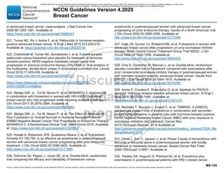 Version 4.2025 © 2025 National Comprehensive Cancer Network©
(NCCN©
), All rights reserved. NCCN Guidelines® and this illustration may not be reproduced in any form without the express written permission of NCCN.
NCCN Guidelines Version 4.2025
Breast Cancer
MS-124
in advanced breast cancer: meta-analysis. J Natl Cancer Inst
2006;98:1285-1291. Available at:
https://www.ncbi.nlm.nih.gov/pubmed/16985247.
521. Turner NC, Ro J, Andre F, et al. Palbociclib in hormone-receptor-
positive advanced breast cancer. N Engl J Med 2015;373:209-219.
Available at: https://pubmed.ncbi.nlm.nih.gov/26030518/.
522. Cristofanilli M, Turner NC, Bondarenko I, et al. Fulvestrant plus
palbociclib versus fulvestrant plus placebo for treatment of hormone-
receptor-positive, HER2-negative metastatic breast cancer that
progressed on previous endocrine therapy (PALOMA-3): final analysis of
the multicentre, double-blind, phase 3 randomised controlled trial. Lancet
Oncol 2016;17:425-439. Available at:
https://www.ncbi.nlm.nih.gov/pubmed/26947331
https://www.thelancet.com/journals/lanonc/article/PIIS1470-
2045(15)00613-0/fulltext.
523. Sledge GW, Jr., Toi M, Neven P, et al. MONARCH 2: Abemaciclib
in combination with fulvestrant in women with HR+/HER2- advanced
breast cancer who had progressed while receiving endocrine therapy. J
Clin Oncol 2017;35:2875-2884. Available at:
https://www.ncbi.nlm.nih.gov/pubmed/28580882.
524. Sledge GW, Jr., Toi M, Neven P, et al. The Effect of Abemaciclib
Plus Fulvestrant on Overall Survival in Hormone Receptor-Positive,
ERBB2-Negative Breast Cancer That Progressed on Endocrine Therapy-
MONARCH 2: A Randomized Clinical Trial. JAMA Oncol 2019. Available
at: https://www.ncbi.nlm.nih.gov/pubmed/31563959.
525. Howell A, Robertson JFR, Quaresma Albano J, et al. Fulvestrant,
formerly ICI 182,780, is as effective as anastrozole in postmenopausal
women with advanced breast cancer progressing after prior endocrine
treatment. J Clin Oncol 2002;20:3396-3403. Available at:
http://www.ncbi.nlm.nih.gov/pubmed/12177099.
526. Osborne CK, Pippen J, Jones SE, et al. Double-blind, randomized
trial comparing the efficacy and tolerability of fulvestrant versus
anastrozole in postmenopausal women with advanced breast cancer
progressing on prior endocrine therapy: results of a North American trial.
J Clin Oncol 2002;20:3386-3395. Available at:
http://www.ncbi.nlm.nih.gov/pubmed/12177098
527. Ingle JN, Suman VJ, Rowland KM, et al. Fulvestrant in women with
advanced breast cancer after progression on prior aromatase inhibitor
therapy: North Central Cancer Treatment Group Trial N0032. J Clin
Oncol 2006;24:1052-1056. Available at:
http://www.ncbi.nlm.nih.gov/pubmed/16505423.
528. Chia S, Gradishar W, Mauriac L, et al. Double-blind, randomized
placebo controlled trial of fulvestrant compared with exemestane after
prior nonsteroidal aromatase inhibitor therapy in postmenopausal women
with hormone receptor-positive, advanced breast cancer: results from
EFECT. J Clin Oncol 2008;26:1664-1670. Available at:
http://www.ncbi.nlm.nih.gov/pubmed/18316794.
529. Andre F, Ciruelos E, Rubovszky G, et al. Alpelisib for PIK3CA-
mutated, hormone receptor-positive advanced breast cancer. N Engl J
Med 2019;380:1929-1940. Available at:
https://www.ncbi.nlm.nih.gov/pubmed/31091374.
530. Bachelot T, Bourgier c, Cropet C, et al. TAMRAD: A GINECO
randomized phase II trial of everolimus in combination with tamoxifen
versus tamoxifen alone in patients (pts) with hormone-receptor positive,
HER2 negative metastatic breast Cancer (MBC) with prior exposure to
aromatase inhibitors (AI) [abstract]. Cancer Res
2010;70(Suppl):Abstract: S1-6 Available at:
http://cancerres.aacrjournals.org/cgi/content/meeting_abstract/70/24_Me
etingAbstracts/S1-6.
531. Chow L, Sun Y, Jassem J, et al. Phase 3 study of temsirolimus with
letrozole or letrozole alone in postmenopausal women with locally
advanced or metastatic breast cancer. Breast Cancer Res Treat.
2006;100(Suppl 1):6091. Available at:
532. Yardley DA, Noguchi S, Pritchard KI, et al. Everolimus plus
exemestane in postmenopausal patients with HR(+) breast cancer:
PLEASE NOTE that use of this NCCN Content is governed by the End-User License Agreement, and you MAY NOT distribute this Content or use it with any artificial intelligence model or tool.
Printed by Kirushanth Kiru on 9/22/2025 11:08:38 PM. Copyright © 2025 National Comprehensive Cancer Network, Inc. All Rights Reserved.
 