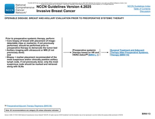 Version 4.2025, 4/17/25 © 2025 National Comprehensive Cancer Network®
(NCCN®
), All rights reserved. NCCN Guidelines®
and this illustration may not be reproduced in any form without the express written permission of NCCN.
Note: All recommendations are category 2A unless otherwise indicated.
NCCN Guidelines Version 4.2025
Invasive Breast Cancer
NCCN Guidelines Index
Table of Contents
Discussion
BINV-13
Prior to preoperative systemic therapy, perform:
• Core biopsy of breast with placement of image-
detectable clips or marker(s), if not previously
performed, should be performed prior to
preoperative therapy to demarcate the tumor bed
• Axillary imaging with ultrasound or MRI (if not
previously done)
and
• Biopsy + marker placement recommended of the
most suspicious and/or clinically positive axillary
lymph node, if not previously done; only the most
suspicious node should be marked and retrieved
along with SLNs
Surgical Treatment and Adjuvant
Therapy After Preoperative Systemic
Therapy (BINV-14)
Preoperative systemic
therapy based on HR and
HER2 statusgg (BINV-L 1)
gg Preoperative/Adjuvant Therapy Regimens (BINV-M).
OPERABLE DISEASE: BREAST AND AXILLARY EVALUATION PRIOR TO PREOPERATIVE SYSTEMIC THERAPY
PLEASE NOTE that use of this NCCN Content is governed by the End-User License Agreement, and you MAY NOT distribute this Content or use it with any artificial intelligence model or tool.
Printed by Kirushanth Kiru on 9/22/2025 11:08:38 PM. Copyright © 2025 National Comprehensive Cancer Network, Inc. All Rights Reserved.
 
