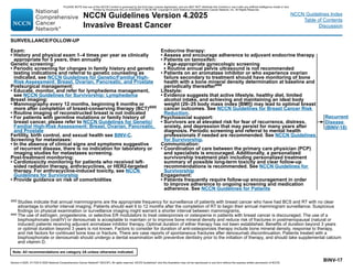 Version 4.2025, 4/17/25 © 2025 National Comprehensive Cancer Network®
(NCCN®
), All rights reserved. NCCN Guidelines®
and this illustration may not be reproduced in any form without the express written permission of NCCN.
Note: All recommendations are category 2A unless otherwise indicated.
NCCN Guidelines Version 4.2025
Invasive Breast Cancer
NCCN Guidelines Index
Table of Contents
Discussion
BINV-17
SURVEILLANCE/FOLLOW-UP
Recurrent
Disease
(BINV-18)
ddd 
Studies indicate that annual mammograms are the appropriate frequency for surveillance of patients with breast cancer who have had BCS and RT with no clear
advantage to shorter interval imaging. Patients should wait 6 to 12 months after the completion of RT to begin their annual mammogram surveillance. Suspicious
findings on physical examination or surveillance imaging might warrant a shorter interval between mammograms.
eee 
The use of estrogen, progesterone, or selective ER modulators to treat osteoporosis or osteopenia in patients with breast cancer is discouraged. The use of a
bisphosphonate (oral/IV) or denosumab is acceptable to maintain or to improve bone mineral density and reduce risk of fractures in postmenopausal (natural or
induced) patients receiving adjuvant aromatase inhibitor therapy. Optimal duration of either therapy has not been established. Benefits of duration beyond 3 years
or optimal duration beyond 3 years is not known. Factors to consider for duration of anti-osteoporosis therapy include bone mineral density, response to therapy,
and risk factors for continued bone loss or fracture. There are case reports of spontaneous fractures after denosumab discontinuation. Patients treated with a
bisphosphonate or denosumab should undergo a dental examination with preventive dentistry prior to the initiation of therapy, and should take supplemental calcium
and vitamin D.
Exam:
• History and physical exam 1–4 times per year as clinically
appropriate for 5 years, then annually
Genetic screening:
• Periodic screening for changes in family history and genetic
testing indications and referral to genetic counseling as
indicated, see NCCN Guidelines for Genetic/Familial High-
Risk Assessment: Breast, Ovarian, Pancreatic, and Prostate
Postsurgical management:
• Educate, monitor, and refer for lymphedema management,
see NCCN Guidelines for Survivorship: Lymphedema
Breast imaging:
• Mammography every 12 months, beginning 6 months or
more after completion of breast-conserving therapy (BCT)ddd
• Routine imaging of reconstructed breast is not indicated
• For patients with germline mutations or family history of
breast cancer, please refer to NCCN Guidelines for Genetic/
Familial High-Risk Assessment: Breast, Ovarian, Pancreatic,
and Prostate
Fertility, birth control, and sexual health see BINV-C.
Screening for metastases:
• In the absence of clinical signs and symptoms suggestive
of recurrent disease, there is no indication for laboratory or
imaging studies for metastases screening.
Post-treatment monitoring:
• Cardiotoxicity monitoring for patients who received left-
sided radiation therapy, anthracyclines, or HER2-targeted
therapy. For anthracycline-induced toxicity, see NCCN
Guidelines for Survivorship
• Provide guidance on risk of comorbidities
Endocrine therapy:
• Assess and encourage adherence to adjuvant endocrine therapy
• Patients on tamoxifen:
Age-appropriate gynecologic screening
Routine annual pelvis ultrasound is not recommended
• Patients on an aromatase inhibitor or who experience ovarian
failure secondary to treatment should have monitoring of bone
health with a bone mineral density determination at baseline and
periodically thereaftereee
Lifestyle:
• Evidence suggests that active lifestyle, healthy diet, limited
alcohol intake, and achieving and maintaining an ideal body
weight (20–25 body mass index [BMI]) may lead to optimal breast
cancer outcomes. See NCCN Guidelines for Breast Cancer Risk
Reduction.
Psychosocial support:
• Survivors are at elevated risk for fear of recurrence, distress,
anxiety, and depression that may persist for many years after
diagnosis. Periodic screening and referral to mental health
professionals if needed are recommended. See NCCN Guidelines
for Survivorship.
Communication:
• Coordination of care between the primary care physician (PCP)
and specialists is encouraged. Additionally, a personalized
survivorship treatment plan including personalized treatment
summary of possible long-term toxicity and clear follow-up
recommendations is recommended. See NCCN Guidelines for
Survivorship
Engagement:
• Patients frequently require follow-up encouragement in order
to improve adherence to ongoing screening and medication
adherence. See NCCN Guidelines for Patients
PLEASE NOTE that use of this NCCN Content is governed by the End-User License Agreement, and you MAY NOT distribute this Content or use it with any artificial intelligence model or tool.
Printed by Kirushanth Kiru on 9/22/2025 11:08:38 PM. Copyright © 2025 National Comprehensive Cancer Network, Inc. All Rights Reserved.
 
