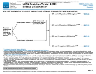 Version 4.2025, 4/17/25 © 2025 National Comprehensive Cancer Network®
(NCCN®
), All rights reserved. NCCN Guidelines®
and this illustration may not be reproduced in any form without the express written permission of NCCN.
Note: All recommendations are category 2A unless otherwise indicated.
NCCN Guidelines Version 4.2025
Invasive Breast Cancer
NCCN Guidelines Index
Table of Contents
Discussion
Bone disease present
Bone disease not present
Add denosumab
zoledronic acid, or
pamidronatesss
BINV-22
BINV-26
SYSTEMIC TREATMENT OF RECURRENT UNRESECTABLE (LOCAL OR REGIONAL) OR STAGE IV (M1) DISEASEv
d Principles of Biomarker Testing (BINV-A).
v Special Considerations for Breast Cancer in Males (Sex Assigned at Birth) (BINV-J).
dd Although patients with cancers with 1%–100% ER IHC staining are considered ER-positive and eligible for endocrine therapies, there are more limited data on the
subgroup of cancers with ER-low–positive (1%–10%) results. The ER-low–positive group is heterogeneous with reported biologic behavior often similar to ER-negative
cancers; thus, individualized consideration of risks versus benefits of endocrine therapy and additional adjuvant therapies should be incorporated into decision-making.
See Principles of Biomarker Testing (BINV-A).
kkk In the setting of oligometastatic breast cancer, the currently available data do not support ablative metastasis-directed RT (ie, SBRT) for extending overall survival
OS or PFS. In some cases, SBRT may be preferred over palliative RT to provide more durable local control and pain relief.
rrr Routine surgical resection of the primary breast tumor is generally not indicated in the management of patients presenting with de novo stage IV (M1) disease.
Although there is no survival benefit, it may be considered for local control of the primary tumor. Discussion regarding management of the primary tumor in this setting
must be individualized.
sss Denosumab, zoledronic acid, or pamidronate (all with calcium and vitamin D supplementation) should be given (category 1) in addition to systemic therapy or
endocrine therapy if bone metastasis is present, expected survival is ≥3 months, and renal function is adequate. Patients should undergo a dental examination with
preventive dentistry prior to initiation of this therapy. The optimal schedule for zoledronic acid is every 12 weeks.
ttt Baseline assessment of bone density recommended for patients receiving an aromatase inhibitor who are at risk of osteoporosis (eg, age 65, family history, chronic
steroids).
BINV-21
BINV-24
ER- and/or PR-positive; HER2-negatived,dd,ttt
ER- and/or PR-positive; HER2-positived,dd,ttt
ER- and PR-negative; HER2-negatived,dd
ER- and PR-negative; HER2-positived,dd
BINV-27
Recurrent
unresectable
(local or
regional) or
stage IV (M1)
diseasekkk,rrr
PLEASE NOTE that use of this NCCN Content is governed by the End-User License Agreement, and you MAY NOT distribute this Content or use it with any artificial intelligence model or tool.
Printed by Kirushanth Kiru on 9/22/2025 11:08:38 PM. Copyright © 2025 National Comprehensive Cancer Network, Inc. All Rights Reserved.
 
