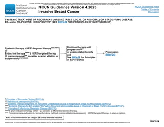 Version 4.2025, 4/17/25 © 2025 National Comprehensive Cancer Network®
(NCCN®
), All rights reserved. NCCN Guidelines®
and this illustration may not be reproduced in any form without the express written permission of NCCN.
Note: All recommendations are category 2A unless otherwise indicated.
NCCN Guidelines Version 4.2025
Invasive Breast Cancer
NCCN Guidelines Index
Table of Contents
Discussion
SYSTEMIC TREATMENT OF RECURRENT UNRESECTABLE (LOCAL OR REGIONAL) OR STAGE IV (M1) DISEASE:
ER- and/or PR-POSITIVE; HER2-POSITIVEd (SEE BINV-28 FOR PRINCIPLES OF SURVIVORSHIP)
BINV-24
Progression
(BINV-25)
Continue therapy until
progressionyyy
or unacceptable toxicity
and
See BINV-28 for Principles
of Survivorship
d Principles of Biomarker Testing (BINV-A).
ee Definition of Menopause (BINV-O).
vvv Systemic Therapy Regimens for Recurrent Unresectable (Local or Regional) or Stage IV (M1) Disease (BINV-Q).
www Systemic Therapy for ER- and/or PR-Positive Recurrent Unresectable (Local or Regional) or Stage IV (M1) Disease (BINV-P).
yyy Principles of Monitoring Metastatic Disease (BINV-R).
bbbb If prior endocrine therapy within 1 y, consider a different endocrine therapy.
cccc 
For premenopausal patients, tamoxifen alone (without ovarian ablation/suppression) + HER2-targeted therapy is also an option.
Systemic therapy + HER2-targeted therapyvvv,www
or
Endocrine therapybbbb ± HER2-targeted therapy
(if premenopausal,ee consider ovarian ablation or
suppression)www,cccc
PLEASE NOTE that use of this NCCN Content is governed by the End-User License Agreement, and you MAY NOT distribute this Content or use it with any artificial intelligence model or tool.
Printed by Kirushanth Kiru on 9/22/2025 11:08:38 PM. Copyright © 2025 National Comprehensive Cancer Network, Inc. All Rights Reserved.
 