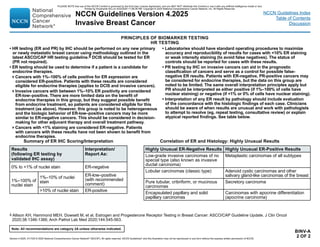 Version 4.2025, 4/17/25 © 2025 National Comprehensive Cancer Network®
(NCCN®
), All rights reserved. NCCN Guidelines®
and this illustration may not be reproduced in any form without the express written permission of NCCN.
Note: All recommendations are category 2A unless otherwise indicated.
NCCN Guidelines Version 4.2025
Invasive Breast Cancer
NCCN Guidelines Index
Table of Contents
Discussion
• HR testing (ER and PR) by IHC should be performed on any new primary
or newly metastatic breast cancer using methodology outlined in the
latest ASCO/CAP HR testing guideline.g DCIS should be tested for ER
(PR not required).
• ER testing should be used to determine if a patient is a candidate for
endocrine therapies.
Cancers with 1%–100% of cells positive for ER expression are
considered ER-positive. Patients with these results are considered
eligible for endocrine therapies (applies to DCIS and invasive cancers).
Invasive cancers with between 1%–10% ER positivity are considered
ER-low–positive. There are more limited data on the benefit of
endocrine therapies in this group, but they suggest possible benefit
from endocrine treatment, so patients are considered eligible for this
treatment (as above). However, this group is noted to be heterogeneous
and the biologic behavior of ER-low–positive cancers may be more
similar to ER-negative cancers. This should be considered in decision-
making for other adjuvant therapy and overall treatment pathway.
Cancers with 1% staining are considered ER-negative. Patients
with cancers with these results have not been shown to benefit from
endocrine therapies.
Results
(following ER testing by
validated IHC assay)
Interpretation/
Report As:
0% to 1% of nuclei stain ER-negative
1%–100% of
nuclei stain
1%–10% of nuclei
stain
ER-low–positive
(with recommended
comment)
10% of nuclei stain ER-positive
Highly Unusual ER-Negative Results Highly Unusual ER-Positive Results
Low-grade invasive carcinomas of no
special type (also known as invasive
ductal carcinoma)
Metaplastic carcinomas of all subtypes
Lobular carcinomas (classic type) Adenoid cystic carcinomas and other
salivary gland-like carcinomas of the breast
Pure tubular, cribriform, or mucinous
carcinomas
Secretory carcinoma
Encapsulated papillary and solid
papillary carcinomas
Carcinomas with apocrine differentiation
(apocrine carcinoma)
Correlation of ER and Histology: Highly Unusual Results
Summary of ER IHC Scoring/Interpretation
PRINCIPLES OF BIOMARKER TESTING
HR TESTING
BINV-A
2 OF 2
g Allison KH, Hammond MEH, Dowsett M, et al. Estrogen and Progesterone Receptor Testing in Breast Cancer: ASCO/CAP Guideline Update. J Clin Oncol
2020;38:1346-1366; Arch Pathol Lab Med 2020;144:545-563.
• Laboratories should have standard operating procedures to maximize
accuracy and reproducibility of results for cases with 10% ER staining
or weak intensity staining (to avoid false negatives). The status of
controls should be reported for cases with these results.
• PR testing by IHC on invasive cancers can aid in the prognostic
classification of cancers and serve as a control for possible false-
negative ER results. Patients with ER-negative, PR-positive cancers may
be considered for endocrine therapies, but the data on this group are
noted to be limited. The same overall interpretation principles apply but
PR should be interpreted as either positive (if 1%–100% of cells have
nuclear staining) or negative (if 1% or 0% of cells have nuclear staining).
• Interpretation of any ER result by pathology should include evaluation
of the concordance with the histologic findings of each case. Clinicians
should be aware of when results are unusual and work with pathologists
to attempt to resolve (eg, repeat testing, consultative review) or explain
atypical reported findings. See table below.
PLEASE NOTE that use of this NCCN Content is governed by the End-User License Agreement, and you MAY NOT distribute this Content or use it with any artificial intelligence model or tool.
Printed by Kirushanth Kiru on 9/22/2025 11:08:38 PM. Copyright © 2025 National Comprehensive Cancer Network, Inc. All Rights Reserved.
 
