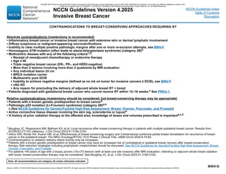 Version 4.2025, 4/17/25 © 2025 National Comprehensive Cancer Network®
(NCCN®
), All rights reserved. NCCN Guidelines®
and this illustration may not be reproduced in any form without the express written permission of NCCN.
Note: All recommendations are category 2A unless otherwise indicated.
NCCN Guidelines Version 4.2025
Invasive Breast Cancer
NCCN Guidelines Index
Table of Contents
Discussion
BINV-G
1 Boughey JC, Rosenkranz KM, Ballman KV, et al. Local recurrence after breast-conserving therapy in patients with multiple ipsilateral breast cancer: Results from
ACOSOG Z11102 (Alliance). J Clin Oncol 2023;41:3184-3193.
2 Arthur DW, Winter KA, Kuerer HM, et al. Effectiveness of breast-conserving surgery and 3-dimensional conformal partial breast reirradiation for recurrence of breast
cancer in the ipsilateral breast: The NRG Oncology/RTOG 1014 Phase 2 Clinical Trial. JAMA Oncol 2020;6:75-82.
a Contraindications to radiation delivery where toxicity may be increased.
b Patients with a known genetic predisposition to breast cancer may have an increased risk of contralateral or ipsilateral breast cancers after breast-conservation
therapy. Risk reduction strategies including prophylactic mastectomies should be discussed. See NCCN Guidelines for Genetic/Familial High-Risk Assessment: Breast,
Ovarian, Pancreatic, and Prostate.
c For patients 40 years of age with 2 biopsy proven cTis-cT2 lesions (with at least one site invasive) after MRI evaluation, intending on adjuvant whole breast radiation
with boost, breast-conservation therapy may be considered. See Boughey JC, et al. J Clin Oncol 2023;41:3184-3193.
CONTRAINDICATIONS TO BREAST-CONSERVING APPROACHES REQUIRING RT
Absolute contraindications (mastectomy is recommended)
• Inflammatory breast cancer or invasive breast cancer with extensive skin or dermal lymphatic involvement
• Diffuse suspicious or malignant-appearing microcalcifications
• Inability to clear multiple positive pathologic margins after one or more re-excision attempts, see BINV-F
• Homozygous ATM mutation (often leads to ataxia-telangiectasia syndrome) (category 2B)a
• Multicentric disease with any of the following criteria1,b:
Receipt of neoadjuvant chemotherapy or endocrine therapy
Age ≤ 40
Triple negative breast cancer (ER-, PR-, and HER2-negative)
More than 2 lesions involving more than 2 quadrants by MRI evaluation
Any individual lesion ≥5 cm
BRCA mutation carrier
Multicentric pure DCIS
Inability to achieve negative margins (defined as no ink on tumor for invasive cancers ± DCIS), see BINV-F
cN2–N3
Any reason for precluding the delivery of adjuvant whole breast RT + boost
• Patients diagnosed with gestational breast cancer who cannot receive RT within 12–16 weeks.a See PREG-1.
Relative contraindications (mastectomy should be considered, but breast-conserving therapy may be appropriate)
• Patients with a known genetic predisposition to breast cancerb
• Pathologic p53 mutation (Li-Fraumeni syndrome) (category 2B)a,b
(See NCCN Guidelines for Genetic/Familial High-Risk Assessment: Breast, Ovarian, Pancreatic, and Prostate)
• Active connective tissue disease involving the skin (eg, scleroderma or lupus)a
• A history of prior radiation therapy to the affected area; knowledge of doses and volumes prescribed is importanta,c,2
PLEASE NOTE that use of this NCCN Content is governed by the End-User License Agreement, and you MAY NOT distribute this Content or use it with any artificial intelligence model or tool.
Printed by Kirushanth Kiru on 9/22/2025 11:08:38 PM. Copyright © 2025 National Comprehensive Cancer Network, Inc. All Rights Reserved.
 