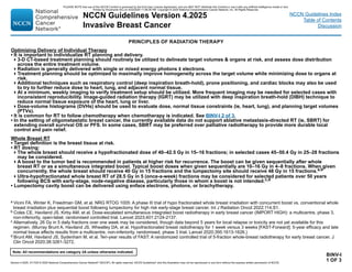 Version 4.2025, 4/17/25 © 2025 National Comprehensive Cancer Network®
(NCCN®
), All rights reserved. NCCN Guidelines®
and this illustration may not be reproduced in any form without the express written permission of NCCN.
Note: All recommendations are category 2A unless otherwise indicated.
NCCN Guidelines Version 4.2025
Invasive Breast Cancer
NCCN Guidelines Index
Table of Contents
Discussion
Optimizing Delivery of Individual Therapy
• It is important to individualize RT planning and delivery.
3-D CT-based treatment planning should routinely be utilized to delineate target volumes  organs at risk, and assess dose distribution
across the entire treatment volume.
Radiation is generally delivered with single or mixed energy photons ± electrons.
Treatment planning should be optimized to maximally improve homogeneity across the target volume while minimizing dose to organs at
risk.
Additional techniques such as respiratory control (deep inspiration breath-hold), prone positioning, and cardiac blocks may also be used
to try to further reduce dose to heart, lung, and adjacent normal tissue.
At a minimum, weekly imaging to verify treatment setup should be utilized. More frequent imaging may be needed for selected cases with
inconsistent reproducibility. Image-guided radiation therapy (IGRT) may be utilized with deep inspiration breath-hold (DIBH) technique to
reduce normal tissue exposure of the heart, lung or liver.
Dose-volume histograms (DVHs) should be used to evaluate dose, normal tissue constraints (ie, heart, lung), and planning target volumes
(PTVs).
• It is common for RT to follow chemotherapy when chemotherapy is indicated. See BINV-I 2 of 3.
• In the setting of oligometastatic breast cancer, the currently available data do not support ablative metastasis-directed RT (ie, SBRT) for
extending overall survival OS or PFS. In some cases, SBRT may be preferred over palliative radiotherapy to provide more durable local
control and pain relief.
Whole Breast RT
• Target definition is the breast tissue at risk.
• RT dosing:
The whole breast should receive a hypofractionated dose of 40–42.5 Gy in 15–16 fractions; in selected cases 45–50.4 Gy in 25–28 fractions
may be considered.
A boost to the tumor bed is recommended in patients at higher risk for recurrence. The boost can be given sequentially after whole
breast RT or as a simultaneous integrated boost. Typical boost doses when given sequentially are 10–16 Gy in 4–8 fractions. When given
concurrently, the whole breast should receive 40 Gy in 15 fractions and the lumpectomy site should receive 48 Gy in 15 fractions.a,b
Ultra-hypofractionated whole breast RT of 28.5 Gy in 5 (once-a-week) fractions may be considered for selected patients over 50 years
following BCS with early-stage, node-negative disease, particularly those in whom a boost is not intended.c,d
• Lumpectomy cavity boost can be delivered using enface electrons, photons, or brachytherapy.
BINV-I
1 OF 3
PRINCIPLES OF RADIATION THERAPY
a Vicini FA, Winter K, Freedman GM, et al. NRG RTOG 1005: A phase III trial of hypo fractionated whole breast irradiation with concurrent boost vs. conventional whole
breast irradiation plus sequential boost following lumpectomy for high risk early-stage breast cancer. Int J Radiation Oncol 2022;114;S1.
b Coles CE, Haviland JS, Kirby AM, et al. Dose-escalated simultaneous integrated boost radiotherapy in early breast cancer (IMPORT HIGH): a multicentre, phase 3,
non-inferiority, open-label, randomised controlled trial. Lancet 2023;401:2124-2137.
c Alternatively, 26 Gy in 5 daily fractions over one week may be considered, though data beyond 5 years for local relapse or toxicity are not yet available for this
regimen. (Murray Brunt A, Haviland JS, Wheatley DA, et al. Hypofractionated breast radiotherapy for 1 week versus 3 weeks [FAST-Forward]: 5-year efficacy and late
normal tissue effects results from a multicentre, non-inferiority, randomised, phase 3 trial. Lancet 2020;395:1613-1626.)
d Brunt AM, Haviland JS, Sydenham M, et al. Ten-year results of FAST: A randomized controlled trial of 5-fraction whole-breast radiotherapy for early breast cancer. J
Clin Oncol 2020;38:3261-3272.
PLEASE NOTE that use of this NCCN Content is governed by the End-User License Agreement, and you MAY NOT distribute this Content or use it with any artificial intelligence model or tool.
Printed by Kirushanth Kiru on 9/22/2025 11:08:38 PM. Copyright © 2025 National Comprehensive Cancer Network, Inc. All Rights Reserved.
 