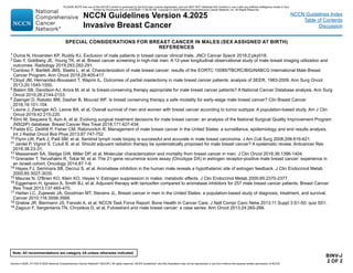 Version 4.2025, 4/17/25 © 2025 National Comprehensive Cancer Network®
(NCCN®
), All rights reserved. NCCN Guidelines®
and this illustration may not be reproduced in any form without the express written permission of NCCN.
Note: All recommendations are category 2A unless otherwise indicated.
NCCN Guidelines Version 4.2025
Invasive Breast Cancer
NCCN Guidelines Index
Table of Contents
Discussion
BINV-J
2 OF 2
SPECIAL CONSIDERATIONS FOR BREAST CANCER IN MALES (SEX ASSIGNED AT BIRTH)
REFERENCES
1 Duma N, Hoversten KP, Ruddy KJ. Exclusion of male patients in breast cancer clinical trials. JNCI Cancer Spectr 2018;2:pky018.
2 Gao Y, Goldberg JE, Young TK, et al. Breast cancer screening in high-risk men: A 12-year longitudinal observational study of male breast imaging utilization and
outcomes. Radiology 2019;293:282-291.
3 Cardoso F, Bartlett JMS, Slaets L, et al. Characterization of male breast cancer: results of the EORTC 10085/TBCRC/BIG/NABCG International Male Breast
Cancer Program. Ann Oncol 2018;29:405-417.
4 Cloyd JM, Hernandez-Boussard T, Wapnir IL. Outcomes of partial mastectomy in male breast cancer patients: analysis of SEER, 1983-2009. Ann Surg Oncol
2013;20:1545-1550.
5 Bateni SB, Davidson AJ, Arora M, et al. Is breast-conserving therapy appropriate for male breast cancer patients? A National Cancer Database analysis. Ann Surg
Oncol 2019;26:2144-2153.
6 Zaenger D, Rabatic BM, Dasher B, Mourad WF. Is breast conserving therapy a safe modality for early-stage male breast cancer? Clin Breast Cancer
2016;16:101-104.
7 Leone J, Zwenger AO, Leone BA, et al. Overall survival of men and women with breast cancer according to tumor subtype: A population-based study. Am J Clin
Oncol 2019;42:215-220.
8 Elmi M, Sequeira S, Azin A, et al. Evolving surgical treatment decisions for male breast cancer: an analysis of the National Surgical Quality Improvement Program
(NSQIP) database. Breast Cancer Res Treat 2018;171:427-434.
9 Fields EC, DeWitt P, Fisher CM, Rabinovitch R. Management of male breast cancer in the United States: a surveillance, epidemiology and end results analysis.
Int J Radiat Oncol Biol Phys 2013;87:747-752.
10 Flynn LW, Park J, Patil SM, et al. Sentinel lymph node biopsy is successful and accurate in male breast carcinoma. J Am Coll Surg 2008;206:616-621.
11 Jardel P, Vignot S, Cutuli B, et al. Should adjuvant radiation therapy be systematically proposed for male breast cancer? A systematic review. Anticancer Res
2018;38:23-31.
12 Massarweh SA, Sledge GW, Miller DP, et al. Molecular characterization and mortality from breast cancer in men. J Clin Oncol 2018;36:1396-1404.
13 Grenader T, Yerushalmi R, Tokar M, et al. The 21-gene recurrence score assay (Oncotype DX) in estrogen receptor-positive male breast cancer: experience in
an Israeli cohort. Oncology 2014;87:1-6.
14 Hayes FJ, Seminara SB, Decruz S, et al. Aromatase inhibition in the human male reveals a hypothalamic site of estrogen feedback. J Clin Endocrinol Metab
2000;85:3027-3035.
15 Mauras N, O'Brien KO, Klein KO, Hayes V. Estrogen suppression in males: metabolic effects. J Clin Endocrinol Metab 2000;85:2370-2377.
16 Eggemann H, Ignatov A, Smith BJ, et al. Adjuvant therapy with tamoxifen compared to aromatase inhibitors for 257 male breast cancer patients. Breast Cancer
Res Treat 2013;137:465-470.
17 Harlan LC, Zujewski JA, Goodman MT, Stevens JL. Breast cancer in men in the United States: a population-based study of diagnosis, treatment, and survival.
Cancer 2010;116:3558-3568.
18 Gralow JR, Biermann JS, Farooki A, et al. NCCN Task Force Report: Bone Health In Cancer Care. J Natl Compr Canc Netw 2013;11 Suppl 3:S1-50; quiz S51.
19 Zagouri F, Sergentanis TN, Chrysikos D, et al. Fulvestrant and male breast cancer: a case series. Ann Oncol 2013;24:265-266.
PLEASE NOTE that use of this NCCN Content is governed by the End-User License Agreement, and you MAY NOT distribute this Content or use it with any artificial intelligence model or tool.
Printed by Kirushanth Kiru on 9/22/2025 11:08:38 PM. Copyright © 2025 National Comprehensive Cancer Network, Inc. All Rights Reserved.
 