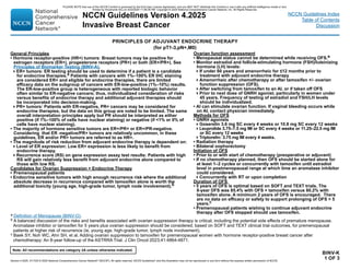 Version 4.2025, 4/17/25 © 2025 National Comprehensive Cancer Network®
(NCCN®
), All rights reserved. NCCN Guidelines®
and this illustration may not be reproduced in any form without the express written permission of NCCN.
Note: All recommendations are category 2A unless otherwise indicated.
NCCN Guidelines Version 4.2025
Invasive Breast Cancer
NCCN Guidelines Index
Table of Contents
Discussion
General Principles
• Hormone receptor-positive (HR+) tumors: Breast tumors may be positive for
estrogen receptors (ER+), progesterone receptors (PR+) or both (ER+/PR+). See
Principles of Biomarker Testing (BINV-A).
ER+ tumors: ER testing should be used to determine if a patient is a candidate
for endocrine therapies.a Patients with cancers with 1%–100% ER IHC staining
are considered ER+ and eligible for endocrine therapies, there are limited
efficacy data on the subgroup of cancers with ER-low-positive (1%–10%) results.
The ER-low-positive group is heterogeneous with reported biologic behavior
often similar to ER-negative cancers; thus, individualized consideration of risks
versus benefits of endocrine therapy and additional adjuvant therapies should
be incorporated into decision-making.
PR+ tumors: Patients with ER-negative, PR+ cancers may be considered for
endocrine therapies, but the data on this group are noted to be limited. The same
overall interpretation principles apply but PR should be interpreted as either
positive (if 1%–100% of cells have nuclear staining) or negative (if 1% or 0% of
cells have nuclear staining).
• The majority of hormone sensitive tumors are ER+/PR+ or ER+/PR-negative.
Considering that ER -negative/PR+ tumors are relatively uncommon, in these
guidelines, ER and/or PR+ tumors are referred to as HR+.
• The magnitude of risk reduction from adjuvant endocrine therapy is dependent on:
Level of ER expression: Low ER+ expression is less likely to benefit from
endocrine therapy.
Recurrence score (RS) on gene expression assay test results: Patients with high
RS will gain relatively less benefit from adjuvant endocrine alone compared to
those with low RS.
Candidates for Ovarian Suppression + Endocrine Therapy
• Premenopausal patients
• Endocrine sensitive tumors with high enough recurrence risk where the additional
absolute decrease in recurrence compared with tamoxifen alone is worth the
additional toxicity (young age, high-grade tumor, lymph node involvement).b
BINV-K
1 OF 3
PRINCIPLES OF ADJUVANT ENDOCRINE THERAPY
(for pT1-3,pN+,M0)
a Definition of Menopause (BINV-O).
b A balanced discussion of the risks and benefits associated with ovarian suppression therapy is critical, including the potential side effects of premature menopause.
Aromatase inhibitor or tamoxifen for 5 years plus ovarian suppression should be considered, based on SOFT and TEXT clinical trial outcomes, for premenopausal
patients at higher risk of recurrence (ie, young age, high-grade tumor, lymph node involvement).
c Baek SY, Noh WC, Ahn SH, et al. Adding ovarian suppression to tamoxifen for premenopausal women with hormone receptor-positive breast cancer after
chemotherapy: An 8-year follow-up of the ASTRRA Trial. J Clin Oncol 2023;41:4864-4871.
Ovarian function assessment
• Menopausal status cannot be determined while receiving OFS.a
• Monitor estradiol and follicle-stimulating hormone (FSH)/luteinizing
hormone (LH) levels:
If under 60 years and amenorrheic for ≤12 months prior to
treatment with adjuvant endocrine therapy
Amenorrheic after chemotherapy or after tamoxifen +/- ovarian
function suppression (OFS).
After switching from tamoxifen to an AI, or if taken off OFS
Prior to next dose of GNRH agonist, particularly in women under
45 years. Frequency of testing of estradiol and FSH/LH levels
should be individualized.
• AI can stimulate ovarian function. If vaginal bleeding occurs while
on AI, contact physician immediately.
Methods for OFS
• GNRH agonists
Goserelin 3.6 mg SC every 4 weeks or 10.8 mg SC every 12 weeks
Leuprolide 3.75–7.5 mg IM or SC every 4 weeks or 11.25–22.5 mg IM
or SC every 12 weeks
Triptorelin: 3.75 mg IM every 4 weeks.
• Radiation therapy
• Bilateral oophorectomy
Initiation of OFS
• Prior to or with start of chemotherapy (preoperative or adjuvant)
• If no chemotherapy planned, then OFS should be started alone for
at least 1–2 cycles or concurrently with tamoxifen until estradiol
level in postmenopausal range at which time an aromatase inhibitor
could considered.
Concurrently with RT or upon completion
Duration of OFS
• 5 years of OFS is optimal based on SOFT and TEXT trials. The
8-year DFS was 85.4% with OFS + tamoxifen versus 80.2% with
tamoxifen alone. A minimum 2 years of OFS is encouraged. There
are no data on efficacy or safety to support prolonging of OFS  5
years.c
• Premenopausal patients wishing to continue adjuvant endocrine
therapy after OFS stopped should use tamoxifen.
PLEASE NOTE that use of this NCCN Content is governed by the End-User License Agreement, and you MAY NOT distribute this Content or use it with any artificial intelligence model or tool.
Printed by Kirushanth Kiru on 9/22/2025 11:08:38 PM. Copyright © 2025 National Comprehensive Cancer Network, Inc. All Rights Reserved.
 