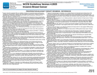 Version 4.2025, 4/17/25 © 2025 National Comprehensive Cancer Network®
(NCCN®
), All rights reserved. NCCN Guidelines®
and this illustration may not be reproduced in any form without the express written permission of NCCN.
Note: All recommendations are category 2A unless otherwise indicated.
NCCN Guidelines Version 4.2025
Invasive Breast Cancer
NCCN Guidelines Index
Table of Contents
Discussion
BINV-M
10 OF 10
PREOPERATIVE/ADJUVANT THERAPY REGIMENS - REFERENCES
1 Gupta S, Nair NS, Hawaldar RW, et al. Addition of platinum to sequential taxane-anthracycline
neoadjuvant chemotherapy in patients with triple-negative breast cancer: A phase III randomized
controlled trial. Presented at: 2022 San Antonio Breast Cancer Symposium; December 6-10,
2022; San Antonio, TX. Abstract GS5-01.
2 Citron ML, Berry DA, Cirrincione C, et al. Randomized trial of dose-dense versus conventionally
scheduled and sequential versus concurrent combination chemotherapy as postoperative adjuvant
treatment of node-positive primary breast cancer: First report of intergroup trial C9741/cancer and
leukemia group B trial 9741. J Clin Oncol 2003;21:1431-1439.
3 Jones S, Holmes F, O’Shaughnessey J, et al. Docetaxel with cyclophosphamide is associated
with an overall survival benefit compared with doxorubicin and cyclophosphamide: 7-year
follow-up of US Oncology Research trial 9735. J Clin Oncol 2009;27:1177-1183; Nitz U, Gluz
O, Clemens M, et al. West German Study PlanB Trial: Adjuvant four cycles of epirubicin and
cyclophosphamide plus docetaxel versus six cycles of docetaxel and cyclophosphamide in HER2-
negative early breast cancer. J Clin Oncol 2019;37:799-808.
4 Schmid P, Cortes J, Pusztai L, et al. Pembrolizumab for early triple-negative breast cancer. N
Engl J Med, 2020;382:810-821.
5 Masuda N, Lee SJ, Ohtani S, et al. Adjuvant capecitabine for breast cancer after preoperative
chemotherapy. N Engl J Med 2017;376:2147-2159.
6 Tutt ANJ, Garber JE, Kaufman B, et al. Adjuvant Olaparib for Patients with BRCA1- or BRCA2-
Mutated Breast Cancer. N Engl J Med 2021;384:2394-2405.
7 von Minckwitz G1, Raab G, Caputo A, et al. Doxorubicin with cyclophosphamide followed by
docetaxel every 21 days compared with doxorubicin and docetaxel every 14 days as preoperative
treatment in operable breast cancer: the GEPARDUO study of the German Breast Group. J Clin
Oncol 2005;23:2676-2685.
8 Piccart MJ, Di Leo A, Beauduin M, et al. Phase III trial comparing two dose levels of epirubicin
combined with cyclophosphamide with cyclophosphamide, methotrexate, and fluorouracil in node-
positive breast cancer. J Clin Oncol 2001;19:3103-3110.
9 Martin, Pienkowski T, Mackey J, et al. Adjuvant docetaxel for node-positive breast cancer. N Engl
J Med 2005;352:22.
10 Sharma P, Kimler BF, O'Dea A, et al. Randomized phase II trial of anthracycline-free and
anthracycline-containing neoadjuvant carboplatin chemotherapy regimens in stage I-III triple-
negative breast cancer (NeoSTOP). Clin Cancer Res 2021;27:975-982.
11 Yu KD, Ye FG, He M, et al. Effect of adjuvant paclitaxel and carboplatin on survival in women
with triple-negative breast cancer: A phase 3 randomized clinical trial. JAMA Oncol 2020;6:1390-
1396.
12 von Minckwitz G, Schneeweiss A, Loibl S, et al. Neoadjuvant carboplatin in patients with triple-
negative and HER2-positive early breast cancer (GeparSixto; GBG 66): a randomised phase 2
trial. Lancet Oncol 2014;15:747-756.
13 Sharma P, Lopez-Tarruella S, Garcia-Saenz J, et al. Efficacy of neoadjuvant carboplatin plus
docetaxel in triple-negative breast cancer: Combined analysis of two cohorts. Clin Cancer Res
2017;23:649-657.
14 Zhang L, Wu ZY, Li J, et al. Neoadjuvant docetaxel plus carboplatin versus epirubicin plus
cyclophosphamide followed by docetaxel in triple-negative, early-stage breast cancer (NeoCART):
Results from a multicenter, randomized controlled, open-label phase II trial. Int J Cancer
2022;150:654-662.
15 Fisher B, Brown AM, Dimitrov NV, et al. Two months of doxorubicin-cyclophosphamide with and
without interval reinduction therapy compared with 6 months of cyclophosphamide, methotrexate,
and fluorouracil in positive-node breast cancer patients with tamoxifen-nonresponsive tumors:
results from the National Surgical Adjuvant Breast and Bowel Project B-15. J Clin Oncol
1990;8:1483-1496.
16 Goldhirsch A, Colleoni M, Coates AS, et al: Adding adjuvant CMF chemotherapy to either
radiotherapy or tamoxifen: are all CMFs alike? The International Breast Cancer Study Group
(IBCSG). Ann Oncol 1998;9:489-493.
17 Jakesz R, Hausmaninger H, Kubista E, et al. Austrian Breast and Colorectal Cancer Study Group Trial
5. Randomized adjuvant trial of tamoxifen and goserelin versus cyclophosphamide, methotrexate, and
fluorouracil: evidence for the superiority of treatment with endocrine blockade in premenopausal patients with
hormone-responsive breast cancer--Austrian Breast and Colorectal Cancer Study Group Trial 5. J Clin Oncol
2002;20:4621-4627.
18 Sparano JA, Wang M, Martino S, et al. Weekly paclitaxel in adjuvant treatment of breast cancer. N Engl J
Med 2008;258:1663-1671.
19 Wang X, Wang SS, Huang H, et al. Effect of capecitabine maintenance therapy using lower dosage and
higher frequency vs observation on disease-free survival among patients with early-stage triple-negative
breast cancer who had received standard treatment: The SYSUCC-001 randomized clinical trial. JAMA
2021;325:50-58.
20 Sharma P, Stecklein SR, Yoder R, et al. Clinical and biomarker findings of neoadjuvant pembrolizumab
and carboplatin plus docetaxel in triple-negative breast cancer: NeoPACT phase 2 clinical trial. JAMA Oncol
2024;10:227-235.
21 Tolaney S, Barry W, Dang C, et al. Adjuvant paclitaxel and trastuzumab for node-negative HER2-positive
breast cancer. N Engl J Med 2015;372:134-141.
22 Slamon D, Eiermann W, Robert N, et al. Adjuvant trastuzumab in HER2-positive breast cancer. N Engl J
Med 2011;365:1273-1283.
23 Schneeweiss A, Chia S, Hickish T, et al. Pertuzumab plus trastuzumab in combination with standard
neoadjuvant anthracycline-containing and anthracycline-free chemotherapy regimens in patients with
HER2-positive early breast cancer: a randomized phase II cardiac safety study (TRYPHAENA). Ann Oncol
2013;24:2278-2284.
24 Romond EH, Perez EZ, Bryant J, et al. Trastuzumab plus adjuvant chemotherapy for operable HER2
positive breast cancer. N Engl J Med 2005;353:1673-1684.
25 Dang C, Fornier M, Sugarman S, et al. The safety of dose-dense doxorubicin and cyclophosphamide
followed by paclitaxel with trastuzumab in HER-2/neu over-expressed/amplified breast cancer. J Clin Oncol
2008;26:1216-1222.
26 Swain SM, Ewer MS, Viale G, et al. Pertuzumab, trastuzumab, and standard anthracycline- and taxane-
based chemotherapy for the neoadjuvant treatment of patients with HER2-positive localized breast cancer
(BERENICE): a phase II, open-label, multicenter, multinational cardiac safety study. Ann Oncol 2018;29:646-
653.
27 Jones SE, Collea R, Paul D, et al. Adjuvant docetaxel and cyclophosphamide plus trastuzumab in patients
with HER2-amplified early stage breast cancer: a single-group, open-label, phase 2 study. Lancet Oncol
2013;14:1121-1128.
28 Joensuu H, Kellokumpu-Lehtinen PL, Bono P, et al. Adjuvant docetaxel or vinorelbine with or without
trastuzumab for breast cancer. N Engl J Med 2006;354:809-820.
29 van Ramshorst MS, van der Voort A, van Werkhoven ED, et al. Neoadjuvant chemotherapy with or without
anthracyclines in the presence of dual HER2 blockade for HER2-positive breast cancer (TRAIN-2): a
multicentre, open-label, randomised, phase 3 trial. Lancet Oncol 2018;19:1630-1640.
30 Gianni L, Pienkowski T, Im YH, et al. Efficacy and safety of neoadjuvant pertuzumab and trastuzumab
in women with locally advanced, inflammatory, or early HER2-positive breast cancer (NeoSphere): a
randomised multicentre, open-label, phase 2 trial. Lancet Oncol 2012;13:25-32.
31 Chan A, Delaloge S, Holmes FA, et al. Neratinib after trastuzumab-based adjuvant therapy in patients with
HER2-positive breast cancer (ExteNET): a multicentre, randomised, double-blind, placebo-controlled, phase
3 trial. Lancet Oncol 2016;17:367-377.
32 Nitz UA, Gluz O, Christgen M, et al. De-escalation strategies in HER2-positive early breast cancer (EBC):
final analysis of the WSG-ADAPT HER2+/HR- phase II trial: efficacy, safety, and predictive markers for
12weeks of neoadjuvant dual blockade with trastuzumab and pertuzumab ± weekly paclitaxel. Ann Oncol
2017;28:2768-2772.
33 Tolaney SM, Tayob N, Dang C, et al. Adjuvant trastuzumab emtansine versus paclitaxel in combination
with trastuzumab for stage I HER2-positive breast cancer (ATEMPT): A randomized clinical trial. J Clin Oncol
2021;39:2375-2385.
34 Sohn J, Kim GM, Jung KH, et al. A randomized, multicenter, open-label, phase III trial comparing
anthracyclines followed by taxane versus anthracyclines followed by taxane plus carboplatin as (neo)
adjuvant therapy in patients with early triple-negative breast cancer: Korean Cancer Study Group BR 15-1
PEARLY trial. J Clin Oncol 2024; 42: LBA502.
PLEASE NOTE that use of this NCCN Content is governed by the End-User License Agreement, and you MAY NOT distribute this Content or use it with any artificial intelligence model or tool.
Printed by Kirushanth Kiru on 9/22/2025 11:08:38 PM. Copyright © 2025 National Comprehensive Cancer Network, Inc. All Rights Reserved.
 