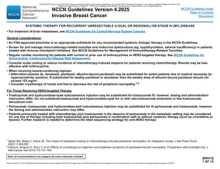 Version 4.2025, 4/17/25 © 2025 National Comprehensive Cancer Network®
(NCCN®
), All rights reserved. NCCN Guidelines®
and this illustration may not be reproduced in any form without the express written permission of NCCN.
Note: All recommendations are category 2A unless otherwise indicated.
NCCN Guidelines Version 4.2025
Invasive Breast Cancer
NCCN Guidelines Index
Table of Contents
Discussion
BINV-Q
1 OF 15
• For treatment of brain metastases, see NCCN Guidelines for Central Nervous System Cancers.
General considerations:
• An FDA-approved biosimilar is an appropriate substitute for any recommended systemic biologic therapy in the NCCN Guidelines.
• Screen for and manage immunotherapy-related toxicities and endocrine dysfunctions (eg, hypothyroidism, adrenal insufficiency) in patients
treated with immune checkpoint inhibitors. See NCCN Guidelines for Management of Immunotherapy-Related Toxicities.
• Regular cardiac monitoring for patients with current or prior use of anthracyclines or HER2-targeted therapy. See NCCN Guidelines for
Survivorship: Cardiovascular Disease Risk Assessment.
• Consider scalp cooling to reduce incidence of chemotherapy-induced alopecia for patients receiving chemotherapy. Results may be less
effective with anthracycline.
• When receiving taxane-containing regimen:
Alternative taxanes (ie, docetaxel, paclitaxel, albumin-bound paclitaxel) may be substituted for select patients due to medical necessity (ie,
hypersensitivity reaction). If substituted for weekly paclitaxel or docetaxel, then the weekly dose of albumin-bound paclitaxel should not
exceed 125 mg/m2
.
Consider cryotherapy of hands and feet to decrease the risk of peripheral neuropathy.1,2
For Those Receiving HER2-targeted Therapy
• Trastuzumab and hyaluronidase-oysk subcutaneous injection may be substituted for trastuzumab IV; however, dosing and administration
instruction differ. Do not substitute trastuzumab and hyaluronidase-oysk for or with ado-trastuzumab emtansine or fam-trastuzumab
deruxtecan-nxki.
• Pertuzumab, trastuzumab, and hyaluronidase-zzxf subcutaneous injection may be substituted for IV pertuzumab and trastuzumab; however,
the dosing and administration instruction may differ.
• Patients previously treated with chemotherapy plus trastuzumab in the absence of pertuzumab in the metastatic setting may be considered
for one line of therapy including both trastuzumab plus pertuzumab in combination with or without cytotoxic therapy (such as vinorelbine or
taxane). Further research is needed to determine the ideal sequencing strategy for anti-HER2 therapy.
1 Sphar BG, Bowe C, Dains JE. The impact of peripheral cooling on chemotherapy-induced peripheral neuropathy: An integrative review. J Adv Pract Oncol
2020;11:845-857.
2 Hanai A, Ishiguro H, Sozu T, et al. Effects of cryotherapy on objective and subjective symptoms of paclitaxel-induced neuropathy: Prospective self-controlled trial. J
Natl Cancer Inst 2018;110:141-148.
SYSTEMIC THERAPY FOR RECURRENT UNRESECTABLE (LOCAL OR REGIONAL) OR STAGE IV (M1) DISEASE
PLEASE NOTE that use of this NCCN Content is governed by the End-User License Agreement, and you MAY NOT distribute this Content or use it with any artificial intelligence model or tool.
Printed by Kirushanth Kiru on 9/22/2025 11:08:38 PM. Copyright © 2025 National Comprehensive Cancer Network, Inc. All Rights Reserved.
 