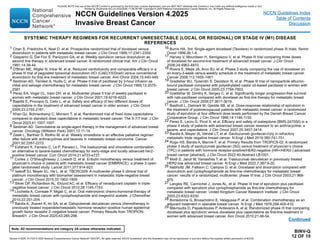 Version 4.2025, 4/17/25 © 2025 National Comprehensive Cancer Network®
(NCCN®
), All rights reserved. NCCN Guidelines®
and this illustration may not be reproduced in any form without the express written permission of NCCN.
Note: All recommendations are category 2A unless otherwise indicated.
NCCN Guidelines Version 4.2025
Invasive Breast Cancer
NCCN Guidelines Index
Table of Contents
Discussion
BINV-Q
12 OF 15
1 Chan S, Friedrichs K, Noel D, et al. Prospective randomized trial of docetaxel versus
doxorubicin in patients with metastatic breast cancer. J Clin Oncol 1999;17:2341-2354.
2 Gasparini G, Dal Fior S, Panizzoni GA, et al. Weekly epirubicin versus doxorubicin as
second line therapy in advanced breast cancer. A randomized clinical trial. Am J Clin Oncol
1991;14:38-44.
3 O'Brien ME, Wigler N, Inbar M, et al. Reduced cardiotoxicity and comparable efficacy in a
phase III trial of pegylated liposomal doxorubicin HCl (CAELYX/Doxil) versus conventional
doxorubicin for first-line treatment of metastatic breast cancer. Ann Oncol 2004;15:440-449.
4 Seidman AD, Tiersten A, Hudis C, et al. Phase II trial of paclitaxel by 3-hour infusion as
initial and salvage chemotherapy for metastatic breast cancer. J Clin Oncol 1995;13:2575-
2581.
5 Perez EA, Vogel CL, Irwin DH, et al. Multicenter phase II trial of weekly paclitaxel in
women with metastatic breast cancer. J Clin Oncol 2001;19:4216-4223.
6 Bajetta E, Procopio G, Celio L, et al. Safety and efficacy of two different doses of
capecitabine in the treatment of advanced breast cancer in older women. J Clin Oncol
2005;23:2155-2161.
7 Khan QJ, Bohnenkamp C, Monson T, et al. Randomized trial of fixed dose capecitabine
compared to standard dose capecitabine in metastatic breast cancer: The X-7/7 trial. J Clin
Oncol 2023;41:1007-1007.
8 Seidman AD. Gemcitabine as single-agent therapy in the management of advanced breast
cancer. Oncology (Williston Park) 2001;15:11-14.
9 Zelek L, Barthier S, Riofrio M, et al. Weekly vinorelbine is an effective palliative regimen
after failure with anthracyclines and taxanes in metastatic breast carcinoma. Cancer
2001;92:2267-2272.
10 Esfahani K, Ferrario C, Le P, Panasci L. The trastuzumab and vinorelbine combination:
an alternative to taxane-based chemotherapy for early-stage and locally advanced her2-
positive breast cancer. Curr Oncol 2014;21:e723-e727.
11 Cortes J, O'Shaughnessy J, Loesch D, et al. Eribulin monotherapy versus treatment of
physician's choice in patients with metastatic breast cancer (EMBRACE): a phase 3 open-
label randomised study. Lancet 2011;377:914-923.
12 Isakoff SJ, Mayer EL, He L, et al. TBCRC009: A multicenter phase II clinical trial of
platinum monotherapy with biomarker assessment in metastatic triple-negative breast
cancer. J Clin Oncol 2015;33:1902-1909.
13 Silver DP, Richardson AL, Eklund AC, et al. Efficacy of neoadjuvant cisplatin in triple-
negative breast cancer. J Clin Oncol 2010;28:1145-1153.
14 Licchetta A, Correale P, Migali C, et al. Oral metronomic chemo-hormonal-therapy of
metastatic breast cancer with cyclophosphamide and megestrol acetate. J Chemother
2010;22:201-204.
15 Bardia A, Jhaveri K, Im SA, et al. Datopotamab deruxtecan versus chemotherapy in
previously treated inoperable/metastatic hormone receptor–positive human epidermal
growth factor receptor 2–negative breast cancer: Primary Results from TROPION-
Breast01. J Clin Oncol 2025;43:285-296.
Continued
SYSTEMIC THERAPY REGIMENS FOR RECURRENT UNRESECTABLE (LOCAL OR REGIONAL) OR STAGE IV (M1) DISEASE
REFERENCES
16 Burris HA, 3rd. Single-agent docetaxel (Taxotere) in randomized phase III trials. Semin
Oncol 1999;26:1-6.
17 Harvey V, Mouridsen H, Semiglazov V, et al. Phase III trial comparing three doses
of docetaxel for second-line treatment of advanced breast cancer. J Clin Oncol
2006;24:4963-4970.
18 Rivera E, Mejia JA, Arun BJ, et al. Phase 3 study comparing the use of docetaxel on
an every-3-week versus weekly schedule in the treatment of metastatic breast cancer.
Cancer 2008;112:1455-1461.
19 Gradishar WJ, Tjulandin S, Davidson N, et al. Phase III trial of nanoparticle albumin-
bound paclitaxel compared with polyethylated castor oil-based paclitaxel in women with
breast cancer. J Clin Oncol 2005;23:7794-7803.
20 Gradishar W, Dimitry K, Sergey C, et al. Significantly longer progression-free survival
with nab-paclitaxel compared with docetaxel as first-line therapy for metastatic breast
cancer. J Clin Oncol 2009;27:3611-3619.
21 Bastholt L, Dalmark M, Gjedde SB, et al. Dose-response relationship of epirubicin in
the treatment of postmenopausal patients with metastatic breast cancer: a randomized
study of epirubicin at four different dose levels performed by the Danish Breast Cancer
Cooperative Group. J Clin Oncol 1996;14:1146-1155.
22 Perez E, Lerzo G, Pivot X, et al. Efficacy and safety of ixabepilone (BMS-247550) in a
phase II study of patients with advanced breast cancer resistant to an anthracycline, a
taxane, and capecitabine. J Clin Oncol 2007;25:3407-3414.
23 Bardia A, Mayer IA, Vahdat LT, et al. Sacituzumab govitecan-hziy in refractory
metastatic triple negative breast cancer. N Engl J Med 2019;380:741-751.
24 Rugo HS, Bardia A, Marme F, et al. Primary Results from TROPiCS-02: A randomized
phase 3 study of sacituzumab govitecan (SG) versus treatment of physician’s choice
(TPC) in patients with hormone receptor-positive/HER2-negative (HR+/HER2-) advanced
breast cancer [abstract]. J Clin Oncol 2022;40:Abstract LB1001.
25 Modi S, Jacot W, Yamashita T, et al. Trastuzumab deruxtecan in previously treated
HER2-low advanced breast cancer. N Engl J Med 2022;7;387:9-20.
26 Nabholtz JM, Falkson C, Campos D, et al. Docetaxel and doxorubicin compared with
doxorubicin and cyclophosphamide as first-line chemotherapy for metastatic breast
cancer: results of a randomized, multicenter, phase III trial. J Clin Oncol 2003;21:968-
975.
27 Langley RE, Carmichel J, Jones AL, et al. Phase III trial of epirubicin plus paclitaxel
compared with epirubicin plus cyclophosphamide as first-line chemotherapy for
metastatic breast cancer: United Kingdom Cancer Research Institute. J Clin Oncol
2005;23:8322-8330.
28 Bonadonna G, Brusamolino E, Valagussa P, et al. Combination chemotherapy as an
adjuvant treatment in operable breast cancer. N Engl J Med 1976;294:405-410.
29 Mavroudis D, Papakotoulas P, Ardavanis A, et al. Randomized phase III trial comparing
docetaxel plus epirubicin versus docetaxel plus capecitabine as first-line treatment in
women with advanced breast cancer. Ann Oncol 2010;21:48-54.
PLEASE NOTE that use of this NCCN Content is governed by the End-User License Agreement, and you MAY NOT distribute this Content or use it with any artificial intelligence model or tool.
Printed by Kirushanth Kiru on 9/22/2025 11:08:38 PM. Copyright © 2025 National Comprehensive Cancer Network, Inc. All Rights Reserved.
 