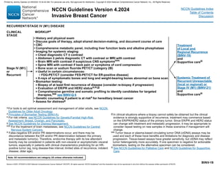 NCCN Clinical Practice Guidelines in Oncology (NCCN Guidelines®) Breast ...