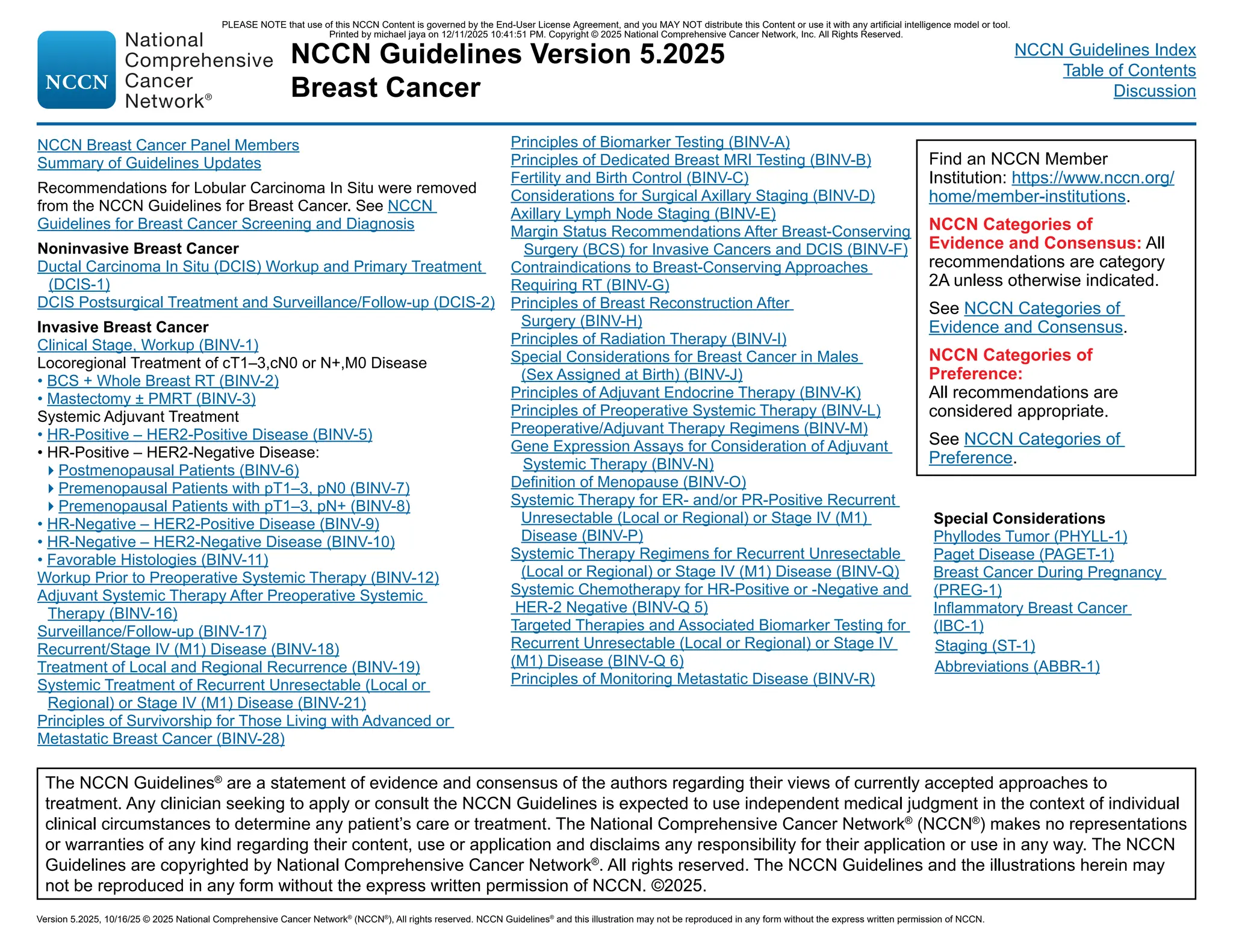 Contraindications & When to Consult a Doctor
