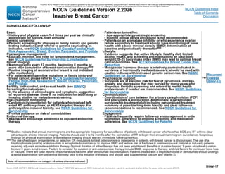 NCCN Clinical Practice Guidelines for Breast Cancer 2026 Update | PDF