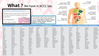 Breast cancer genomic in by next generation sequencing | PPTX
