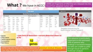 Breast cancer genomic in by next generation sequencing | PPTX