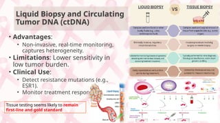 Breast cancer genomic in by next generation sequencing | PPTX